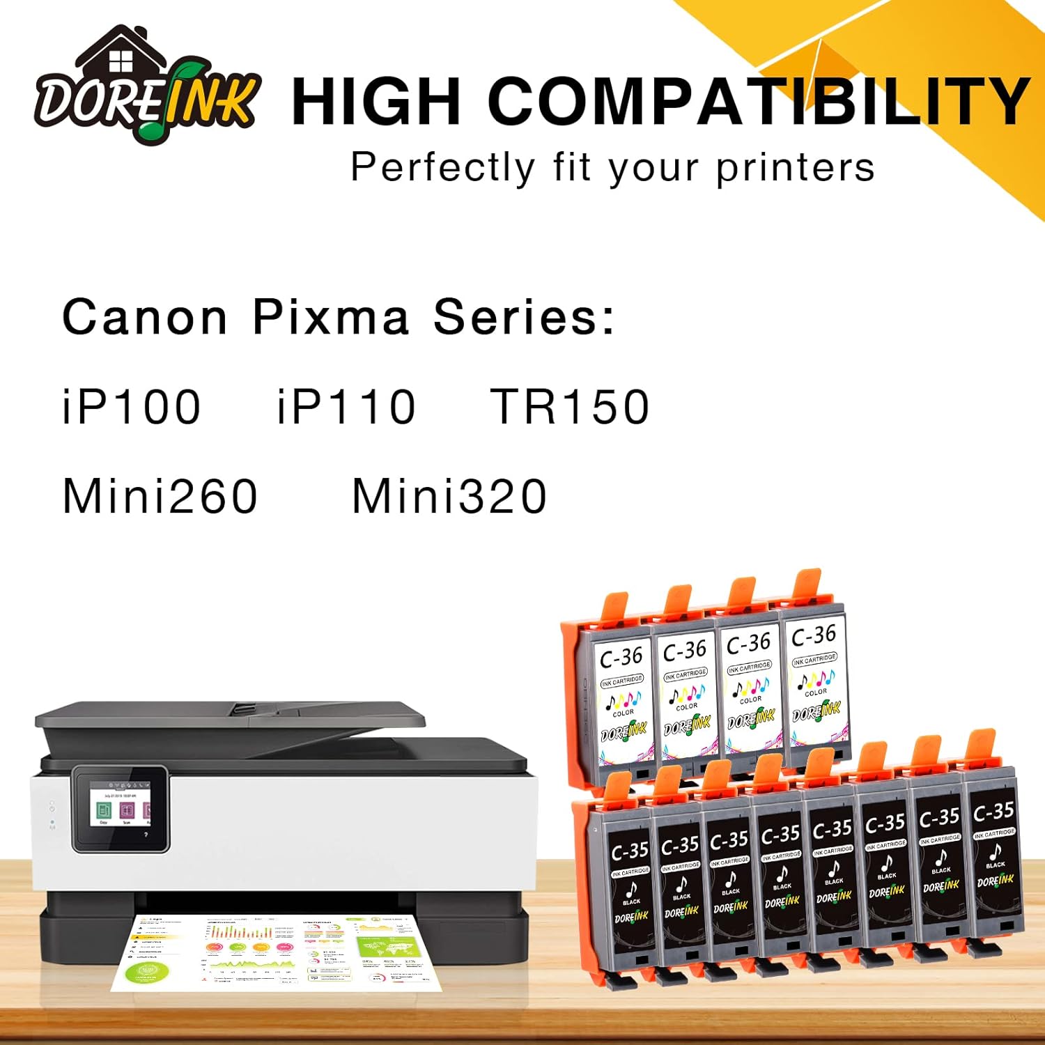 12 Pack PGI-35 CLI-36 Ink Replacements for Canon TR150 Ink Cartridge, Compatible for Canon 35 36 Ink Cartridge Work with TR150 iP110 iP100 Mini260 Mini320 Printer (8 Black, 4 Tri-Color)