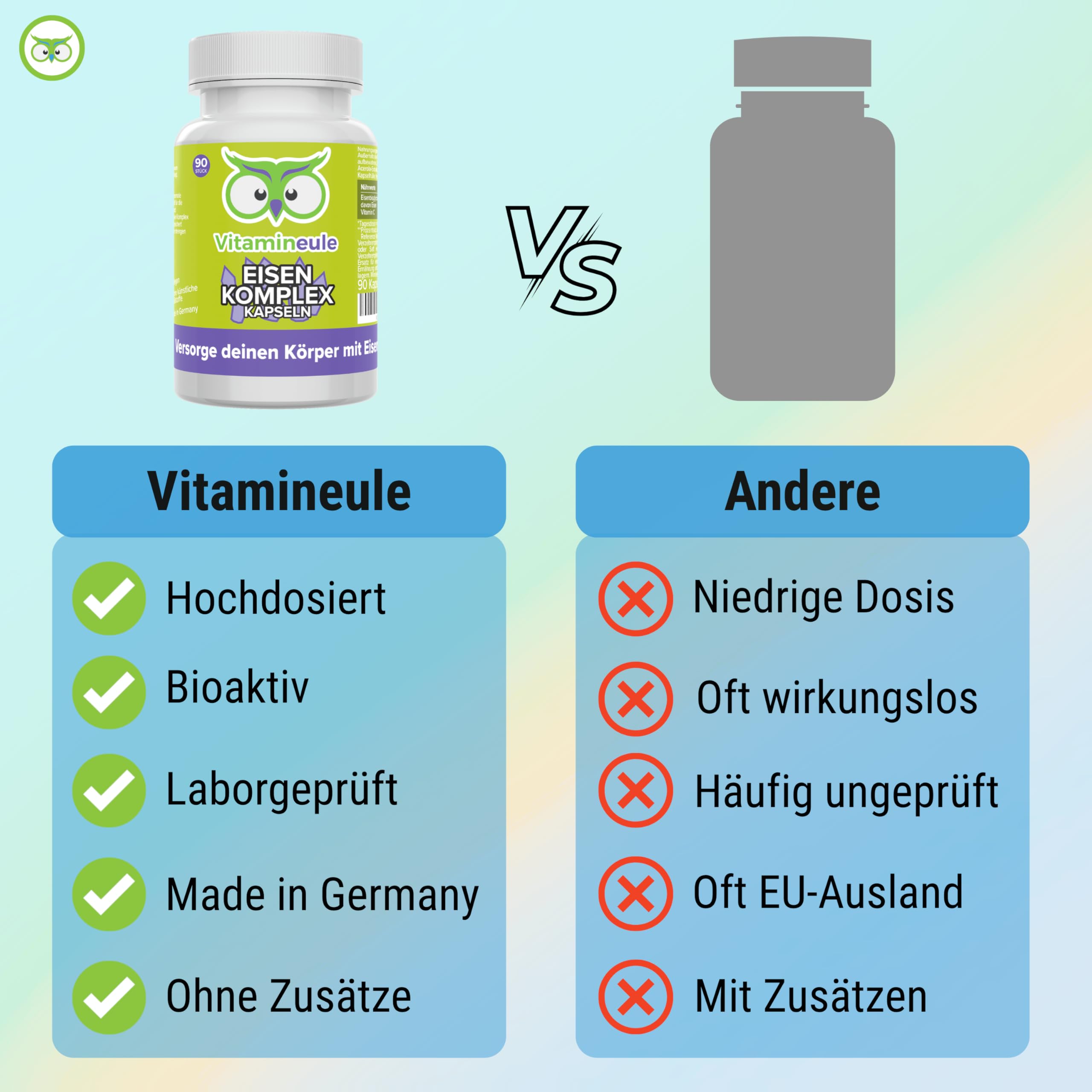 Eisen Komplex Kapseln + Vitamin C - hochdosiert 56 mg aus Eisenbisglycinat (Eisenchelat) - bioaktiv & vegan - Produktion in Deutschland - für Erwachsene & Kinder - laborgeprüft - Vitamineule®