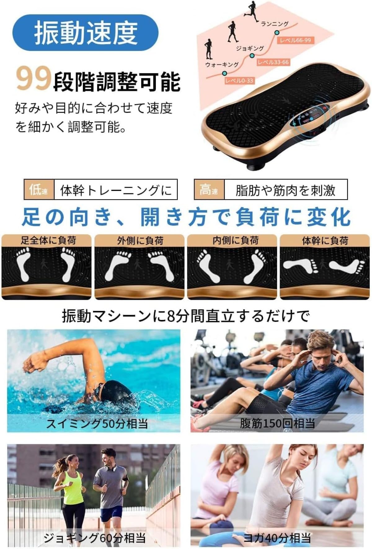 Amazon | 3dブルブル振動マシン 健康 器具 ワイジイブルブル