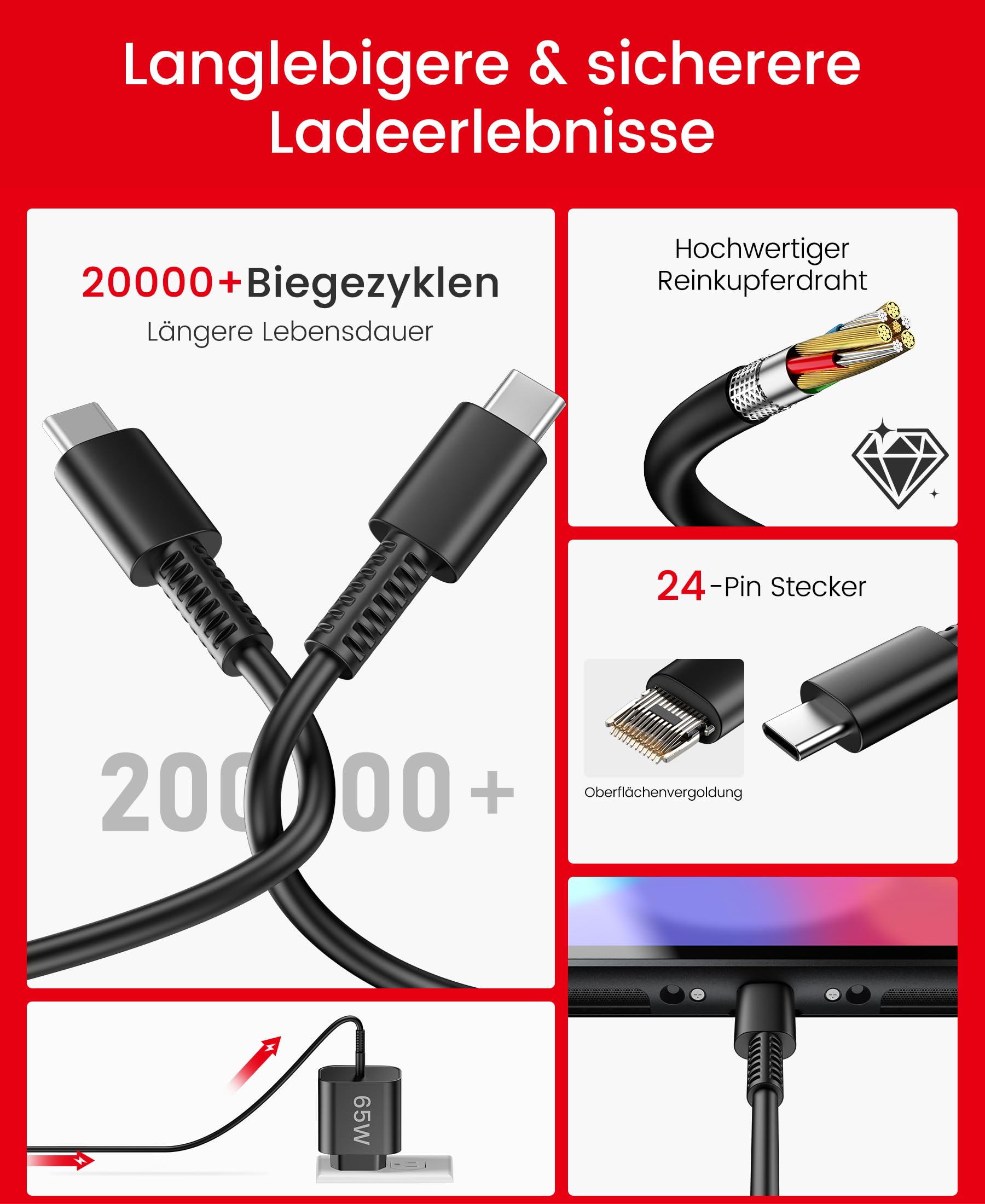 HELLCOOL 65W Switch 2-Netzteil mit 6,6ft (2m) Ladekabel – GaN 3.0 AC Adapter Ladegerät für Nintendo Switch 2/OLED/Lite, Steam Deck, ROG Ally – Unterstützt 4K TV Docking Modus – PD3.0 Schnellladung