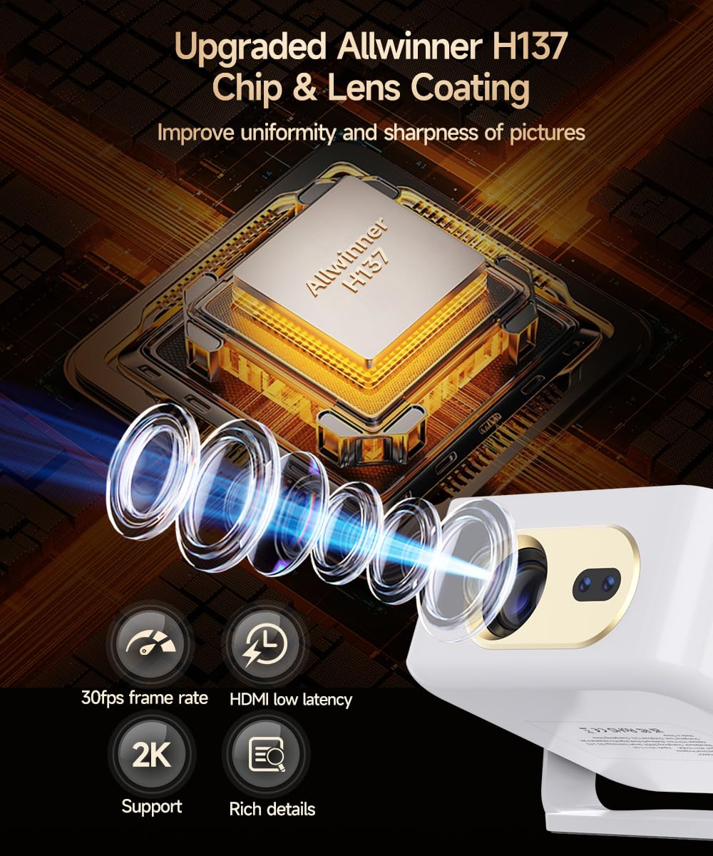 Magcubic Smart Projector with WiFi and Bluetooth, Official Licensed Google TV/Netflix, 2K Support Portable Projector, Auto Focus & Keystone, 180° Rotatable Projector for Indoor/Outdoor