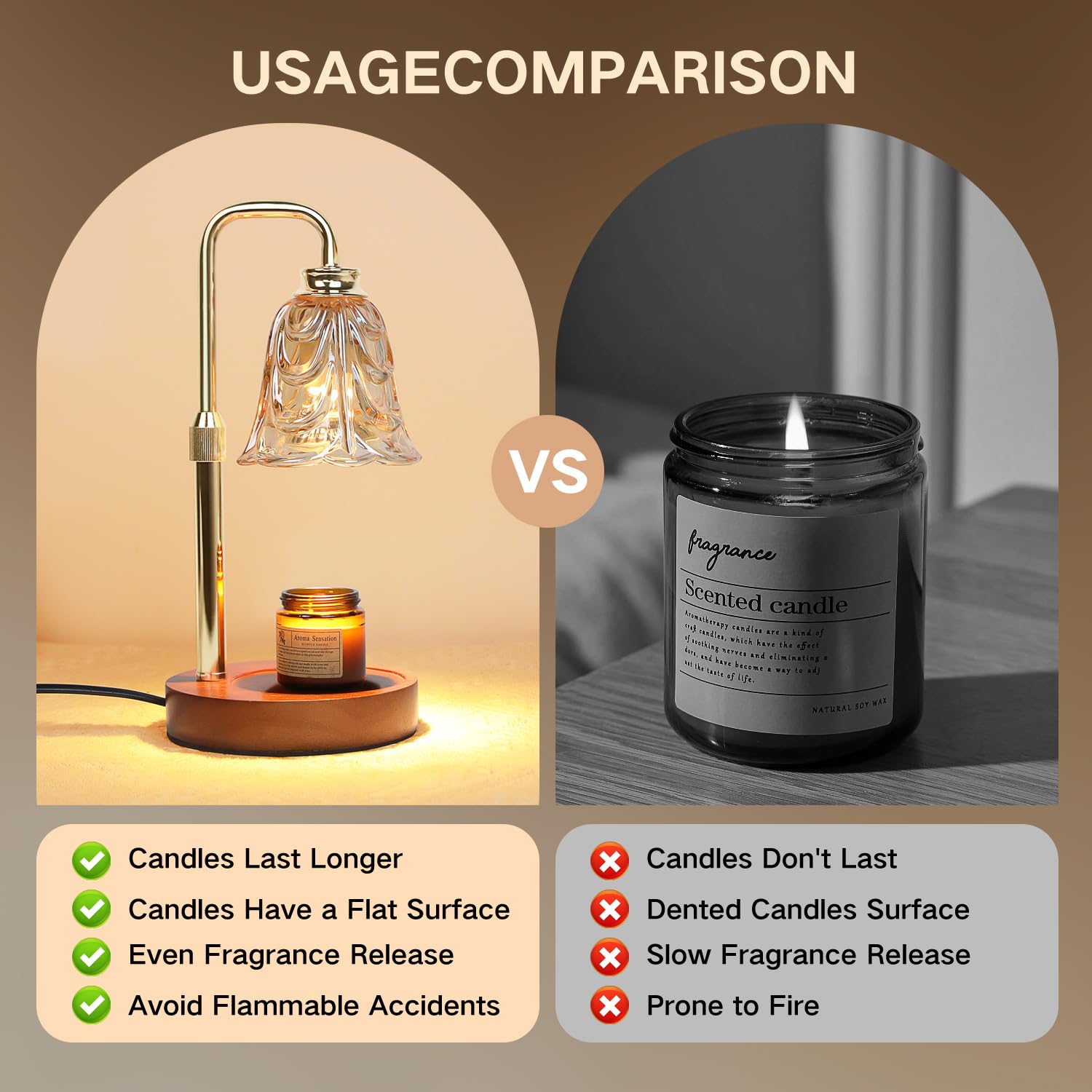 Paryou Candle Warmer Lamp with Timer Electric Adjustable Height Candle Warmer Dimmable Wax Warmer Lamp Jar Candles with 2 Bulbs for Home Decor & Office - Image 5