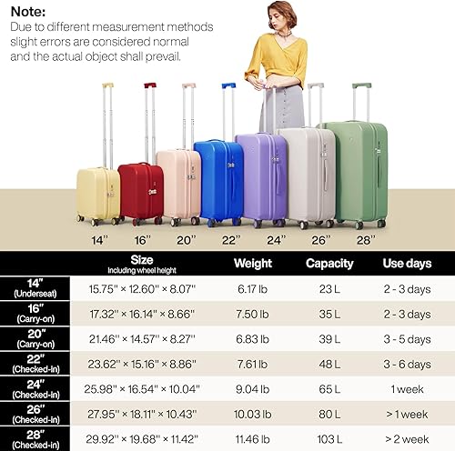 Miniatura 6 de Mixi - Maleta con ruedas giratorias, de policarbonato, rígida, con cubierta y cerradura TSA, estuche de viaje ligero, de 16, 20, 22, 24 y 28 pulg