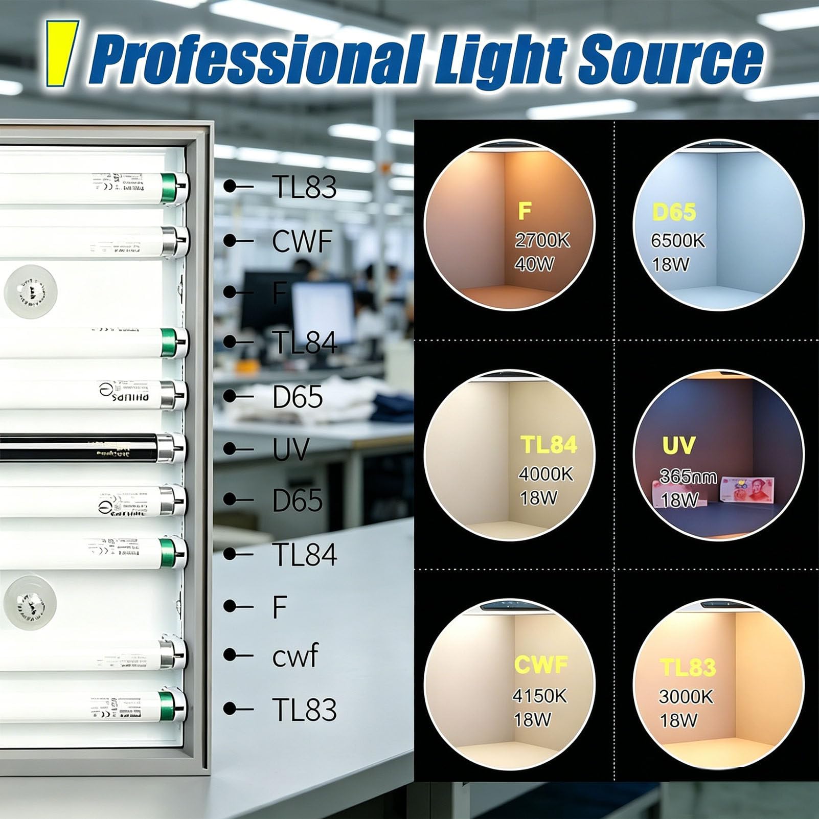 Cabine Lumineuse de comparaison des Couleurs 4LightSources