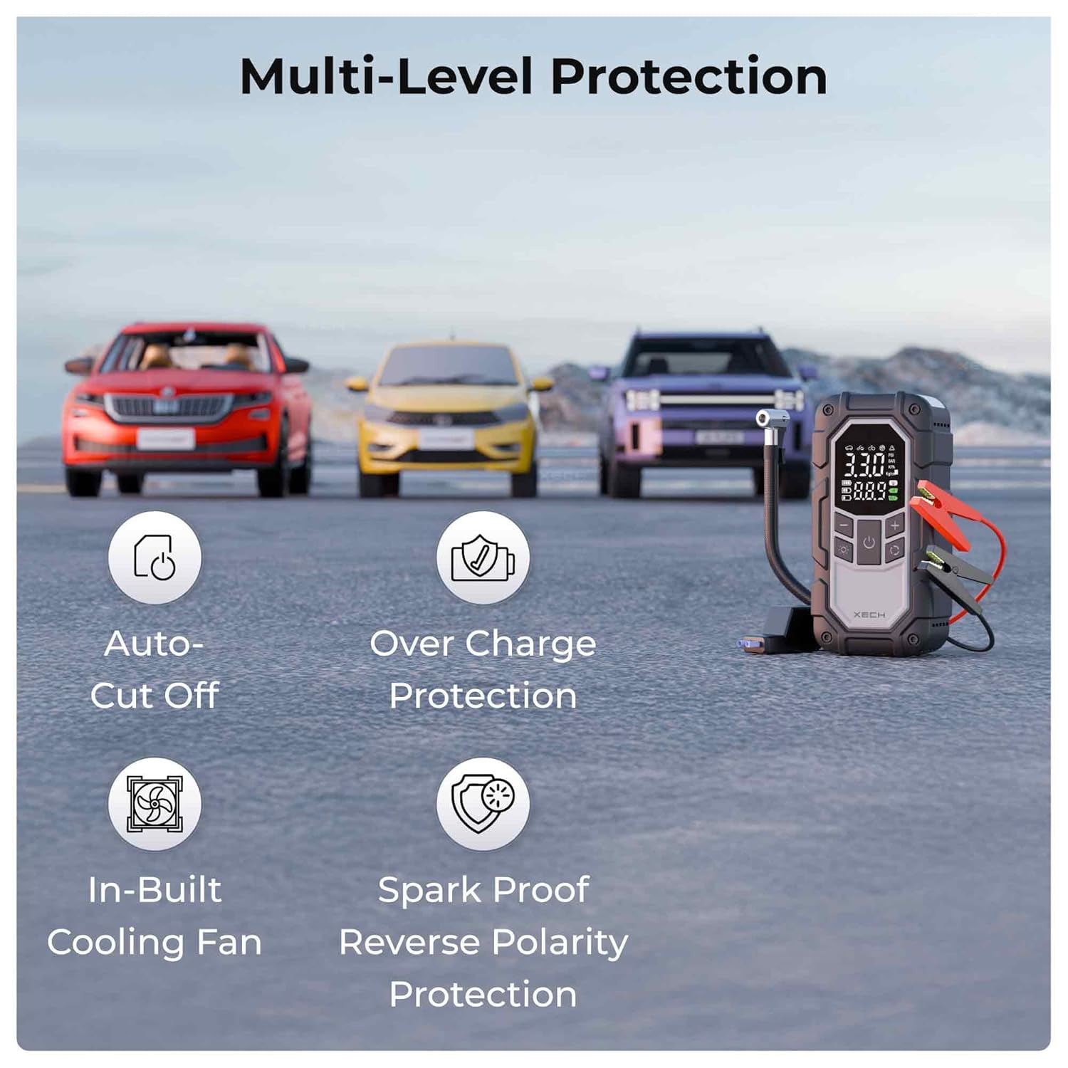 Icons representing multi-level protection features: Auto-Cut Off, Over Charge Protection, In-Built Cooling Fan, and Spark Proof Reverse Polarity Protection.