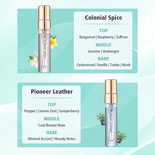 Miniatura 3 de Roseye Juego de 6 muestras de perfume Time Echoes para mujer, mini perfumes de tamaño de viaje con tarjetas de aroma inspiradas en la historia y el