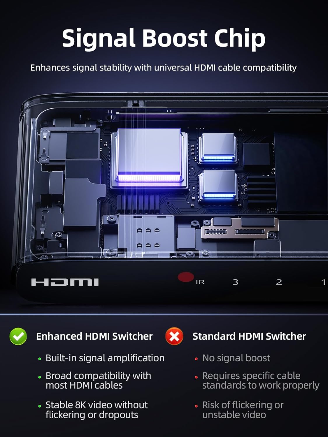 llano HDMI 2.1 Switch 3 in 1 Out, 8K@60Hz with Remote, 4K@120Hz/240Hz, VRR, HDR10+, Dolby Atmos, CEC, 48Gbps,HDMI Switcher for PS5, Xbox, Switch, Roku, Fire Stick, Apple TV, Aluminum Alloy Case - Image 3