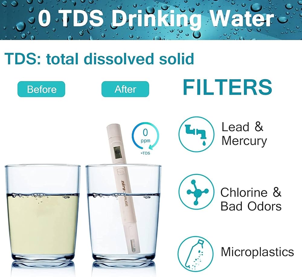 ZERO FILTER 交換用フィルター ZL-FL01 2個 ZERO FILTER 交換用フィルター ZL-FL01 2個 ZERO FILTER 交換用