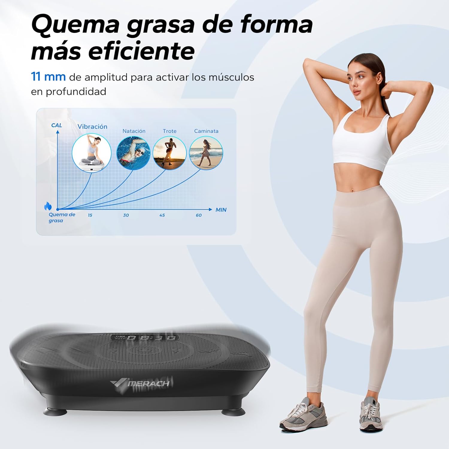 Fat burning efficiency of MERACH Vibration Platform compared to other exercises