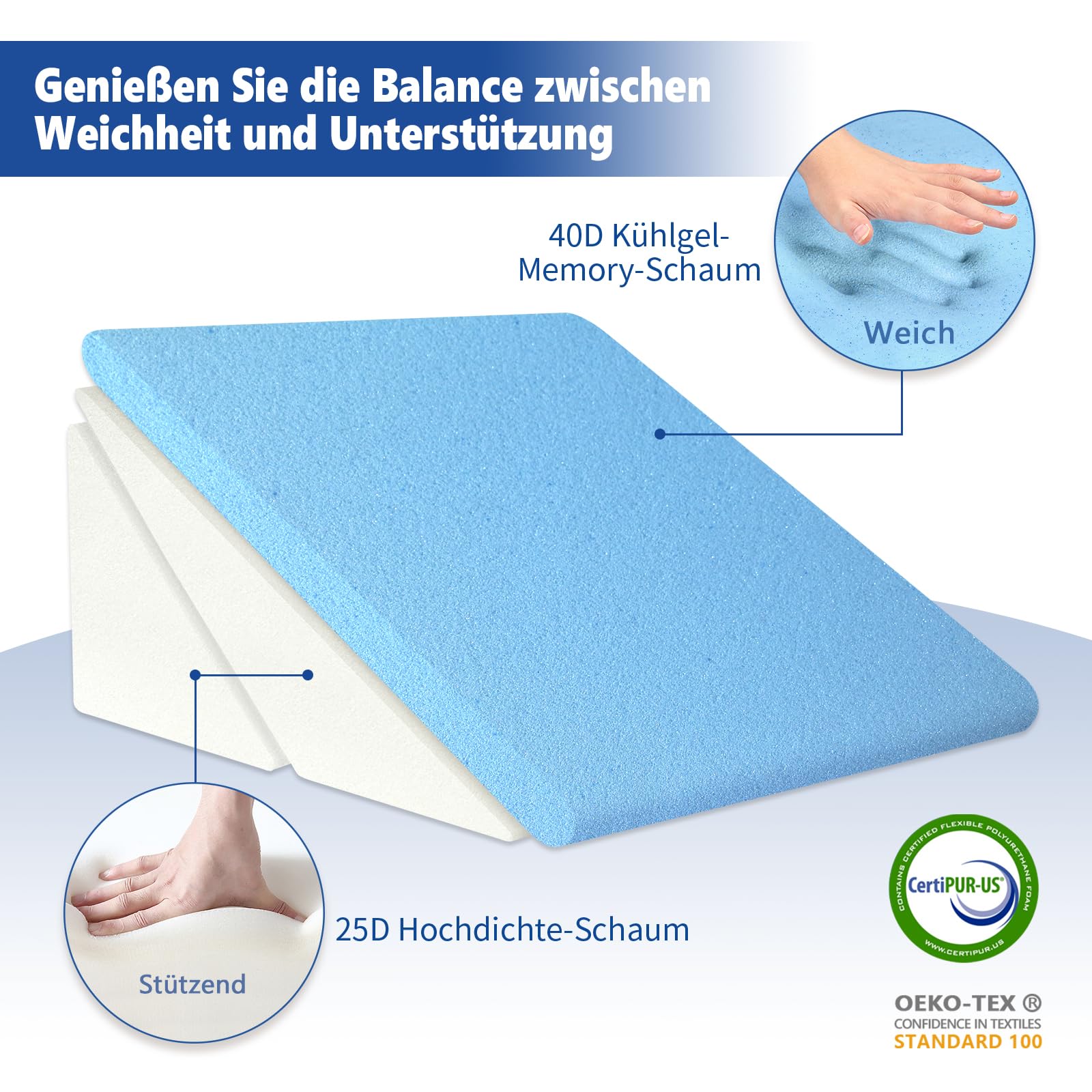 KingPavonini Keilkissen Bett nach Operationen, 4 Höhen verstellbar, Weiß | Refluxkissen verstellbar in 4 Höhen 19/23/28/30,4cm, für Rücken, Beine, Knie, Acid Reflux, GERD, Sodbrennen, Schnarchen