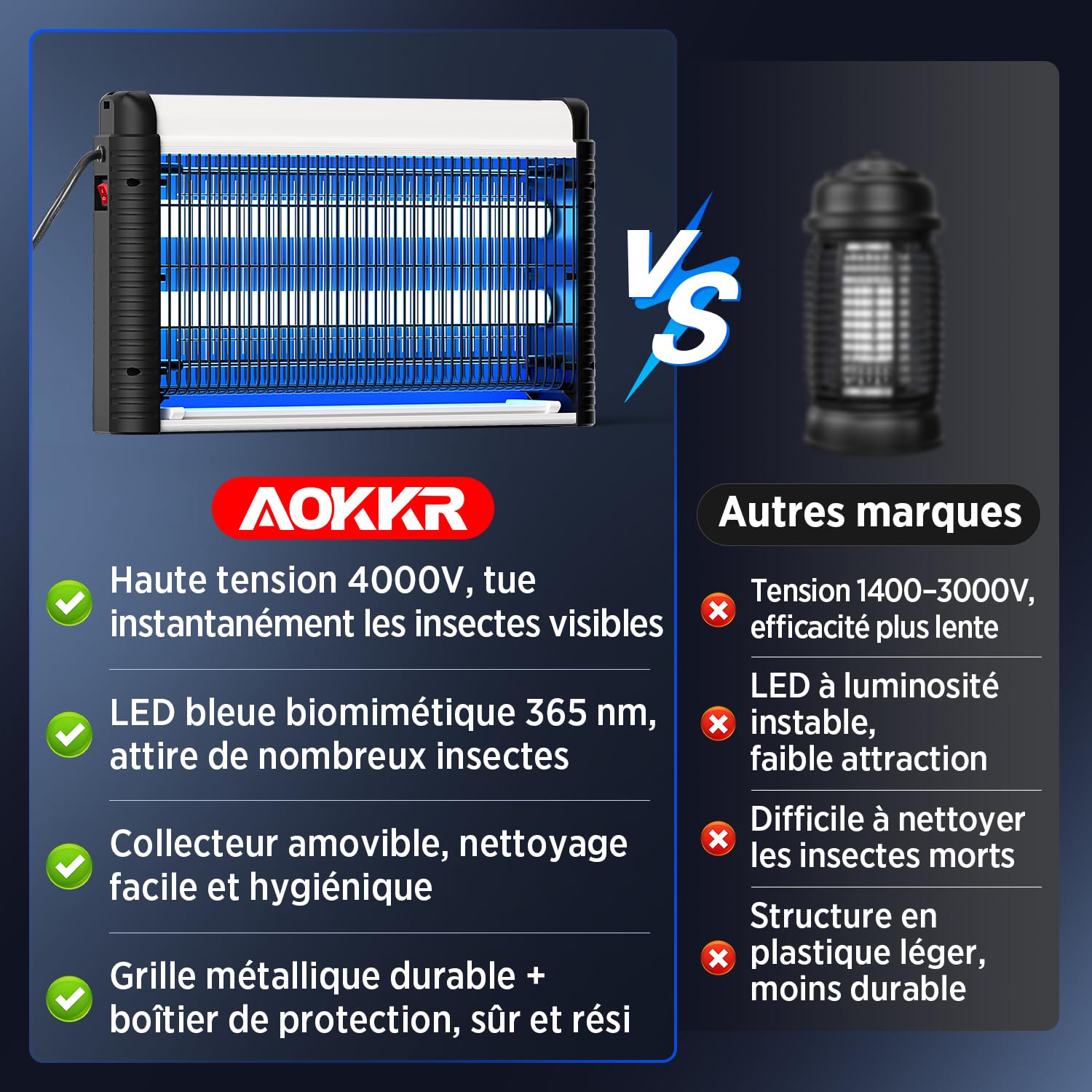Lampe Anti Moustiques UV 35W 4000V Tue Mouche Électrique pour Intérieur 80m²