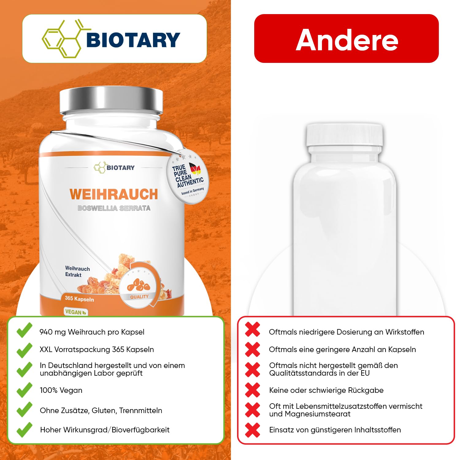 Weihrauch Extrakt 365 Kapseln 940 mg pro Tagesportion aus 100% indischem Boswellia Serrata 85% Boswelliasäure inklusive Pillenbox 6 Monate Vorrat 100% vegan reine Rezeptur geprüfte Qualität