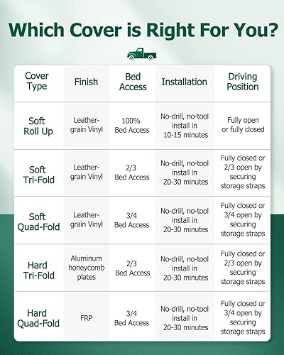 Miniatura 6 de SCITOO Funda suave de tres pliegues para caja de camioneta para Toyota Tundra 2007-2021 Fleetside 5.5 pies de caja de camión de 66 pulgadas