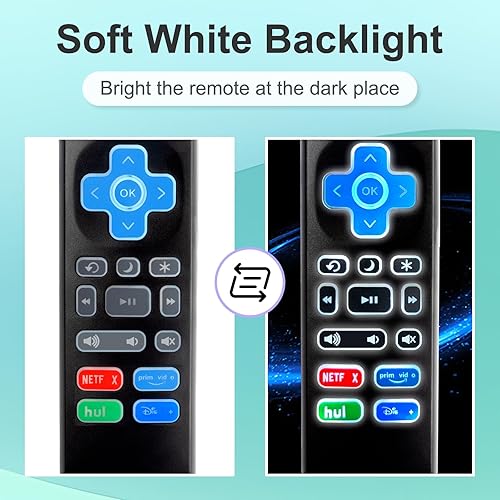 Miniatura 3 de Paquete de 2 controles remotos universales retroiluminados para Roku - Control remoto de TV, compatible con