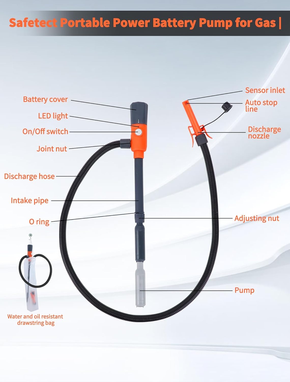 Auto-Stop Portable Power Battery Pump for Gas, 2.8 GPM Fuel Transfer Pump, Gasoline Siphon Pump, Gas Pump, Telescoping Gas Can Pump Battery Operated, 51" Transfer Hose, Portable Fuel Pump