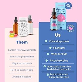 JoySpring Genius Drops Smartberry Vanilla | Herbal Focus Support for Kids with Ginkgo Biloba, Licorice Root, Gotu Kola Extract, Peppermint Leaf | Liquid Formula|1fl oz (30 Servings)