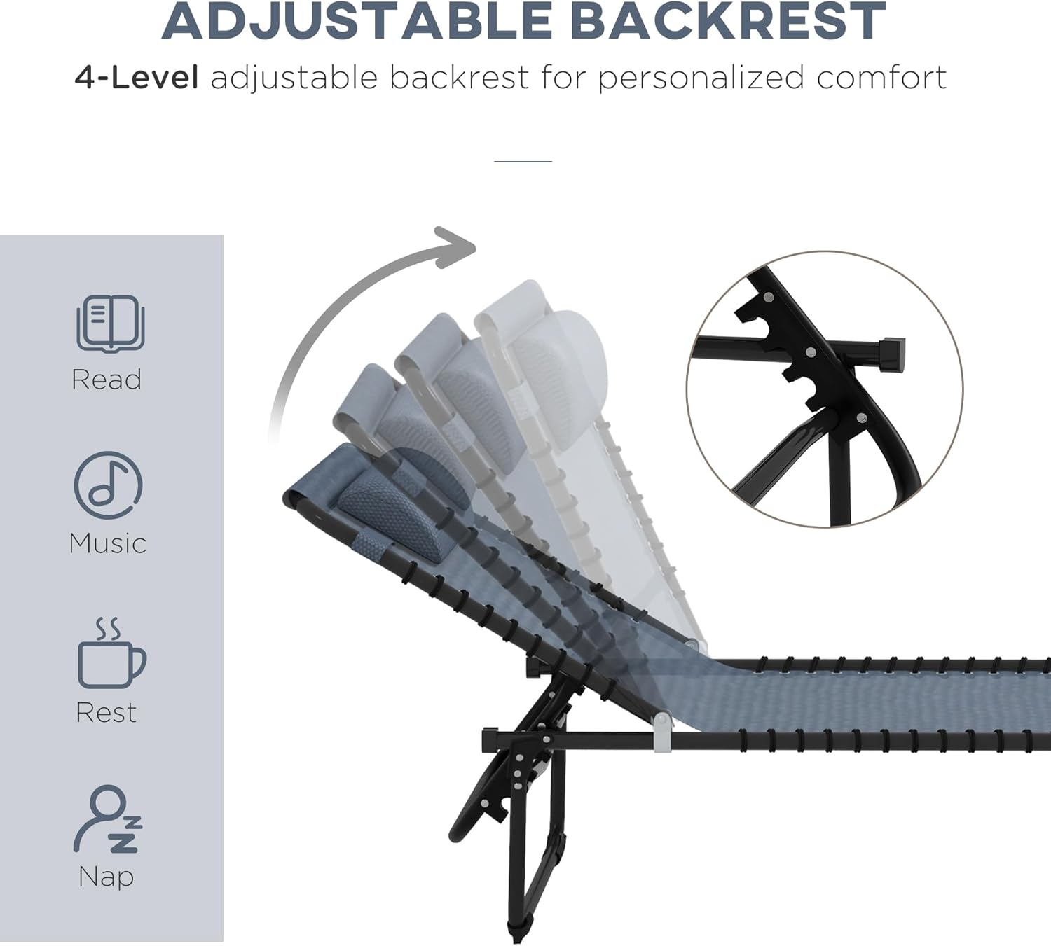 Diagram showing 4-level adjustable backrest positions