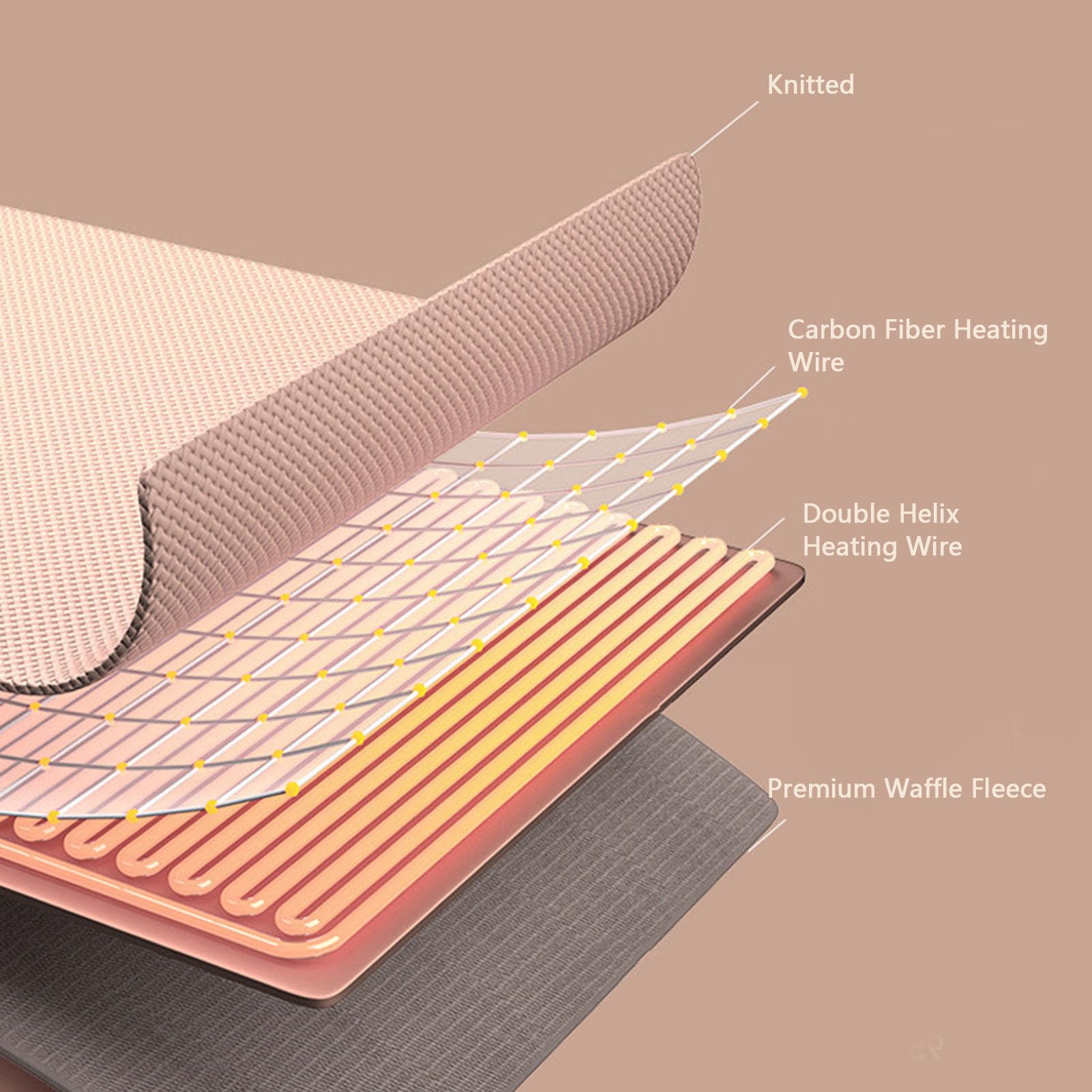 VGEBY Coperta riscaldata, coperta elettrica USB con 3 livelli di calore, 9 zone di riscaldamento, scialle in morbido cotone per casa e ufficio