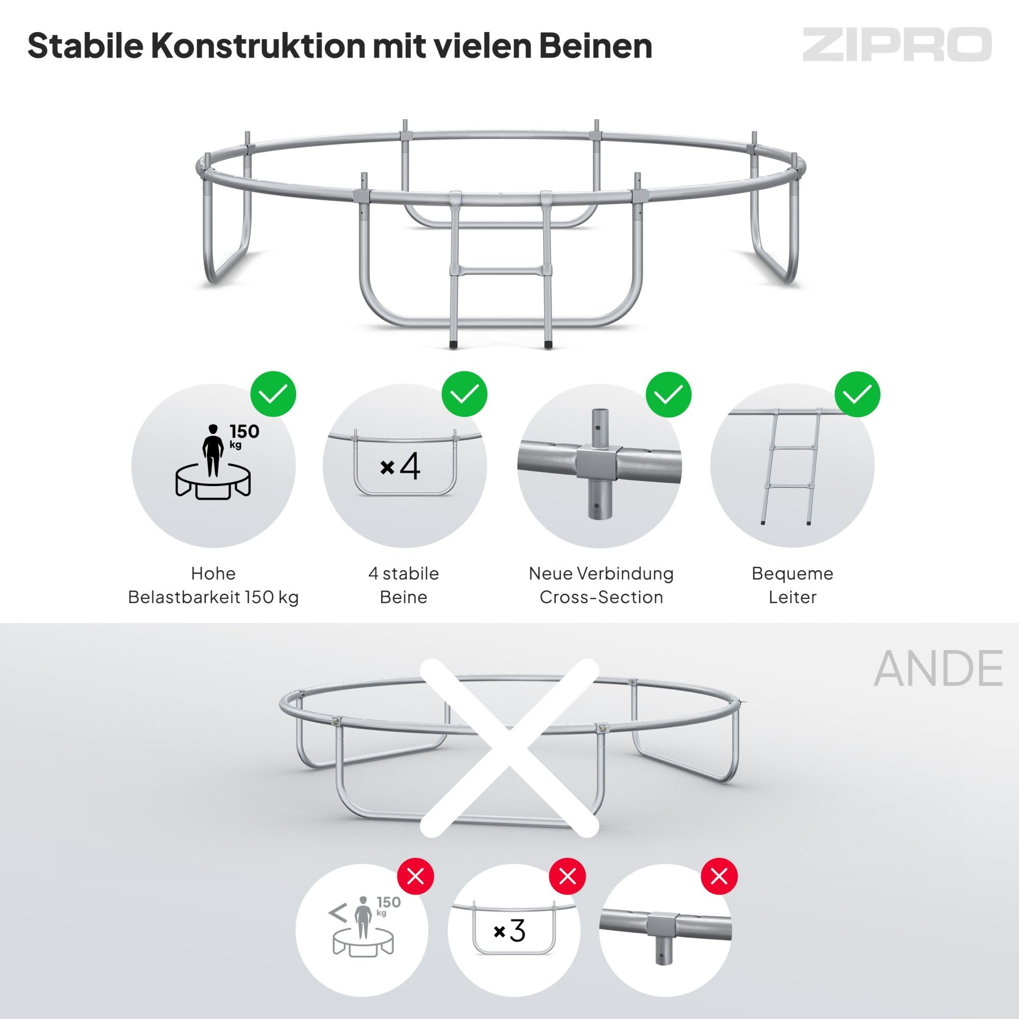 ZIPRO Trampolin Outdoor Kinder Kindertrampolin Rechteckig Bodentrampolin für Garten Gartentrampolin Eckig Groß mit Netz Sicherheitsnetz Innen Springmatte und Leiter Stabil Rahmen