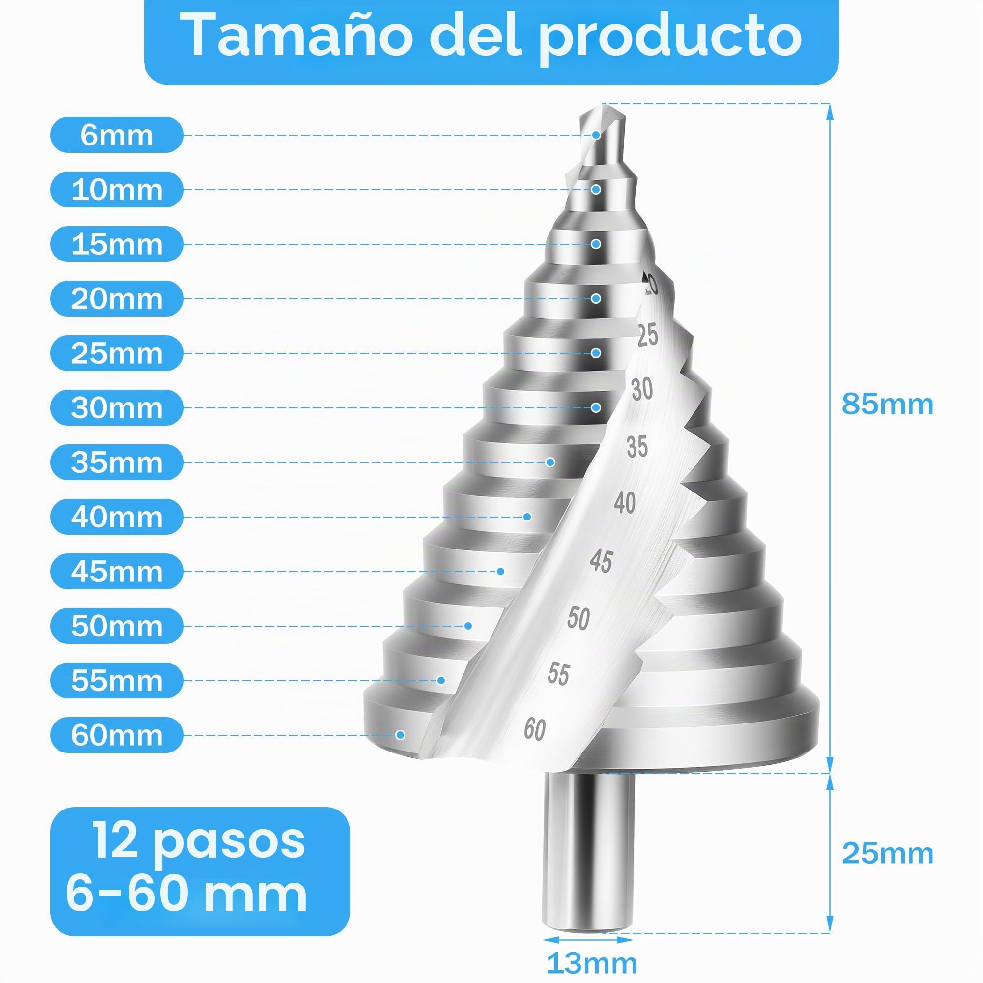 JIZZU Brocas Escalonada, Broca HSS de 12 Pasos, 6-60 mm, Broca Escalonada Para Metal, Vástago de 13 mm, Broca Conica, Acero Inoxidable, Plástico, Madera