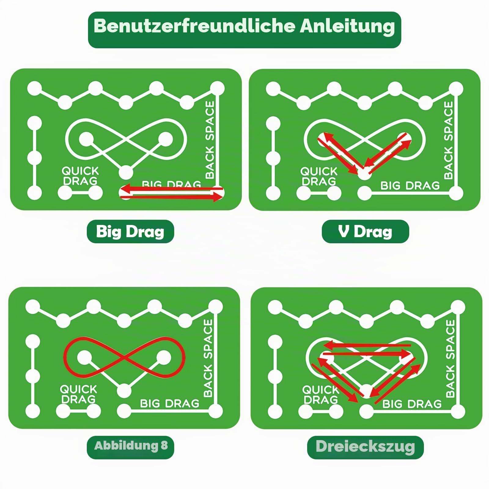 Feldhockey-Trainingsmatte – 1,5 m × 90 cm Kunstrasen-Pad | Stickhandling Zonen & realistischer Rasen für Heimübungen für Hockey-Enthusiasten