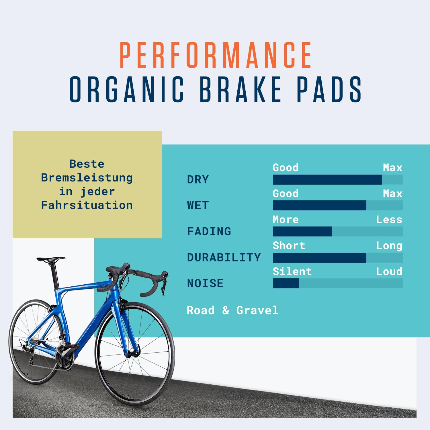 Pastiglie Freno Sinterizzate Per SRAM RED, FORCE, RIVAL, S700, Hope E4 – Rosse