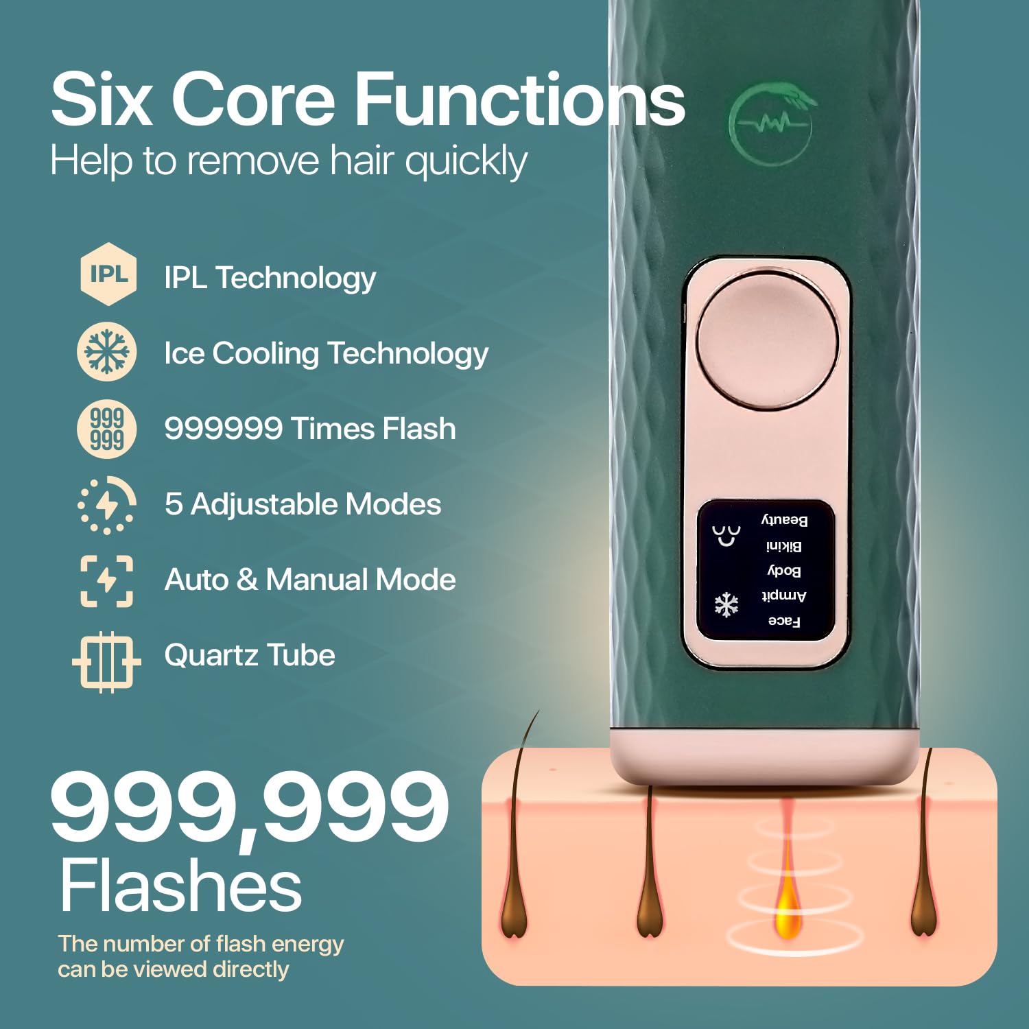 Épilation laser IPL pour homme et femme avec technologie de refroidissement 4,4 °C | Écran LCD 5 modes