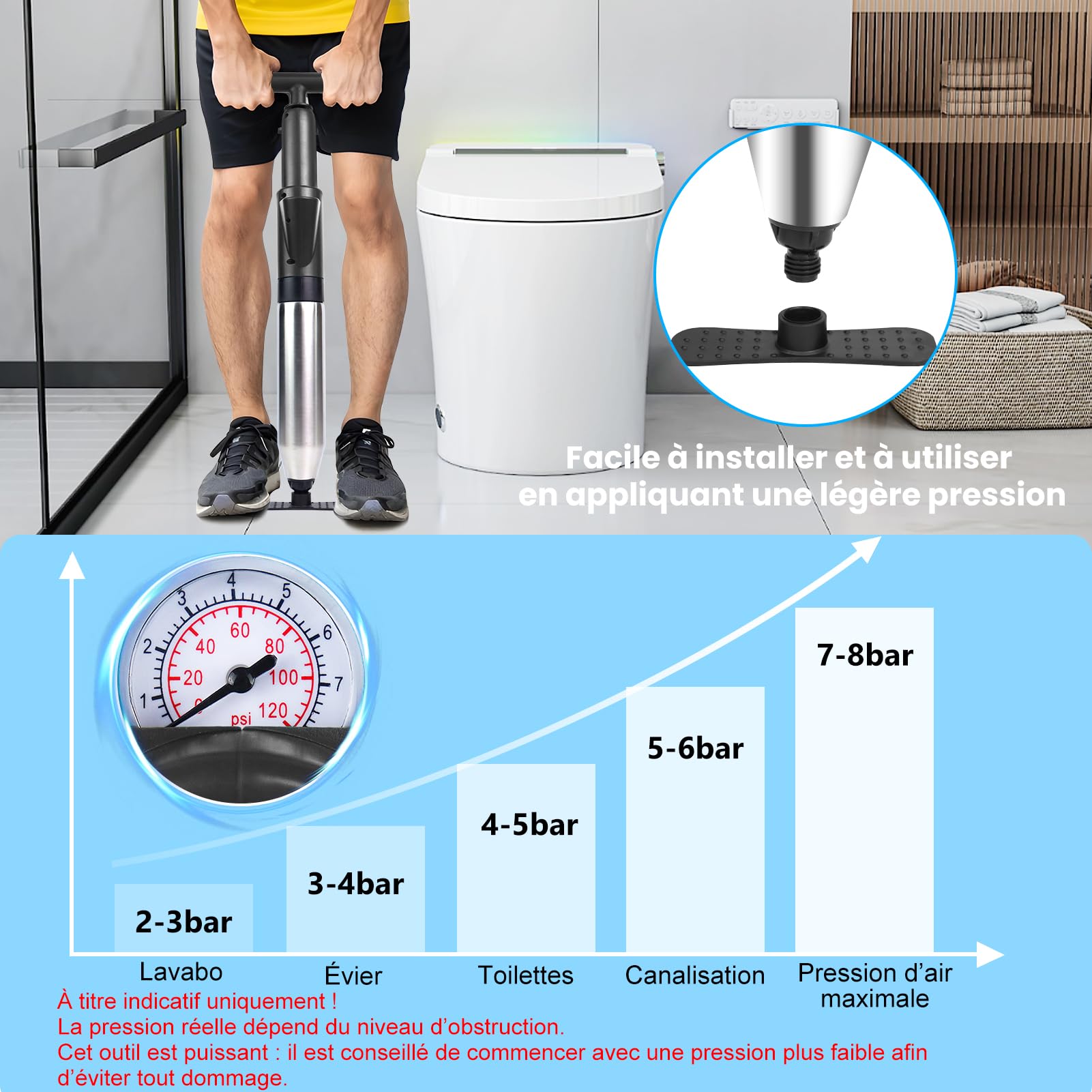 LightingWill Déboucheur WC Haute Pression avec Manomètre – Déboucheur Canalisation Professionnel à Air Comprimé avec 4 Ventouses et Crochet – pour Toilettes, Évier, Lavabo, Douche et Baignoire