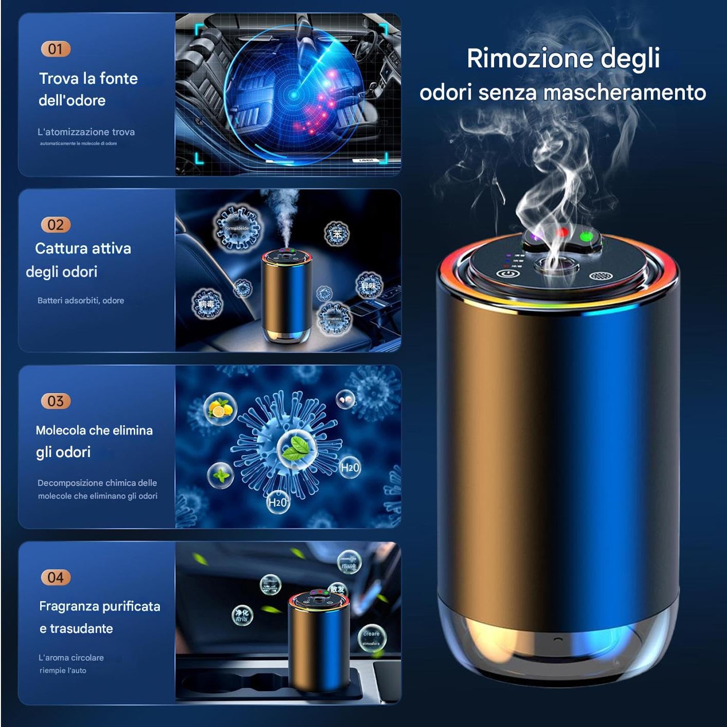 Profumatori per Auto Eliminatore Di Odori A Lunga Durata