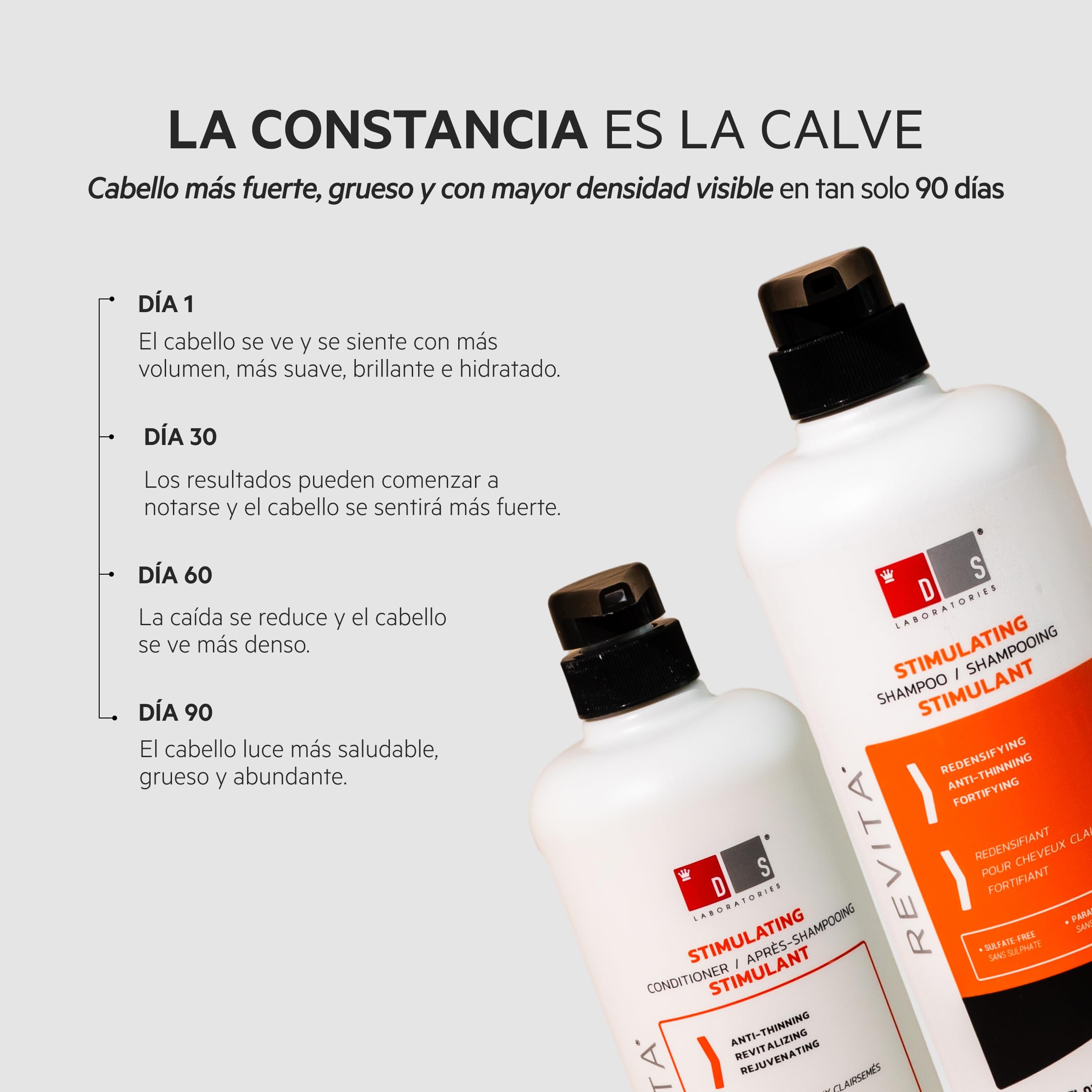 DS Laboratories - Revita odżywka do włosów osłabionych 925 ml, stymuluje wzrost włosów, wspomaga zwiększenie objętości włosów, gęstość i wzmacnia skórę głowy