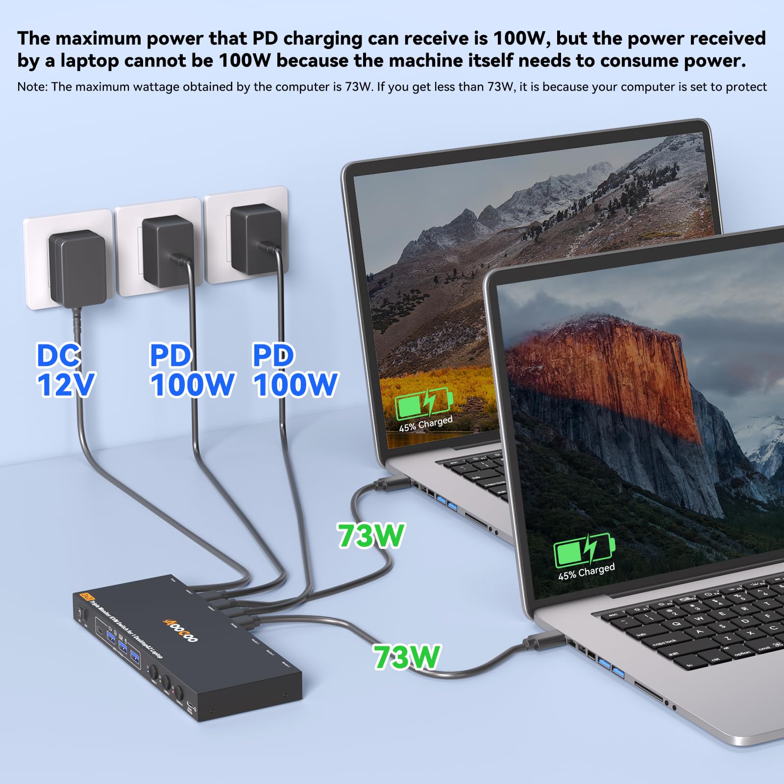 Commutateur KVM USB C DP pour 3 ordinateurs, 3 moniteurs, 4 K/1080p @ 60 Hz MST KVM Switch pour 1 PC et 2 ordinateurs portables Share 3 Moniteurs avec 4 appareils USB 3.0, PD pour ordinateur portable