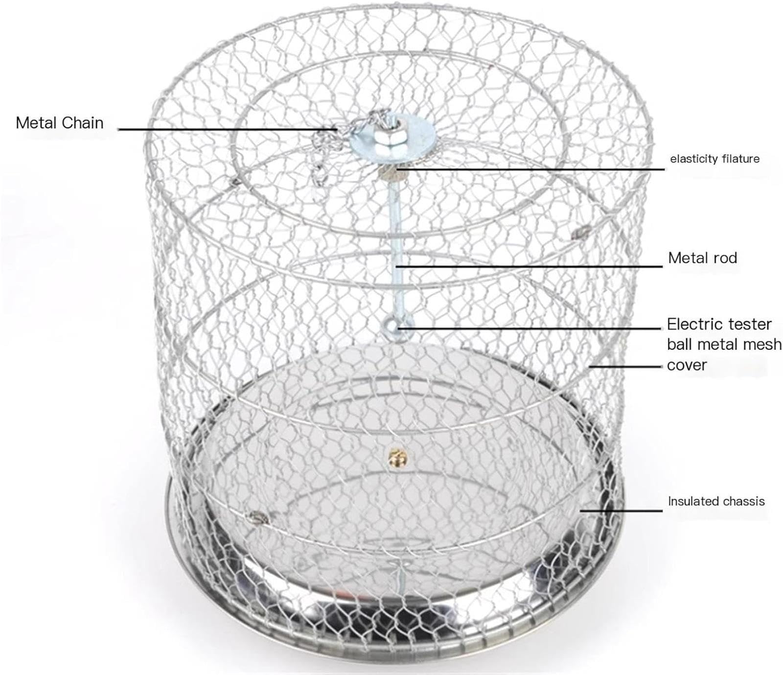 Cage d'équipement de physique de principe de protection électrostatique