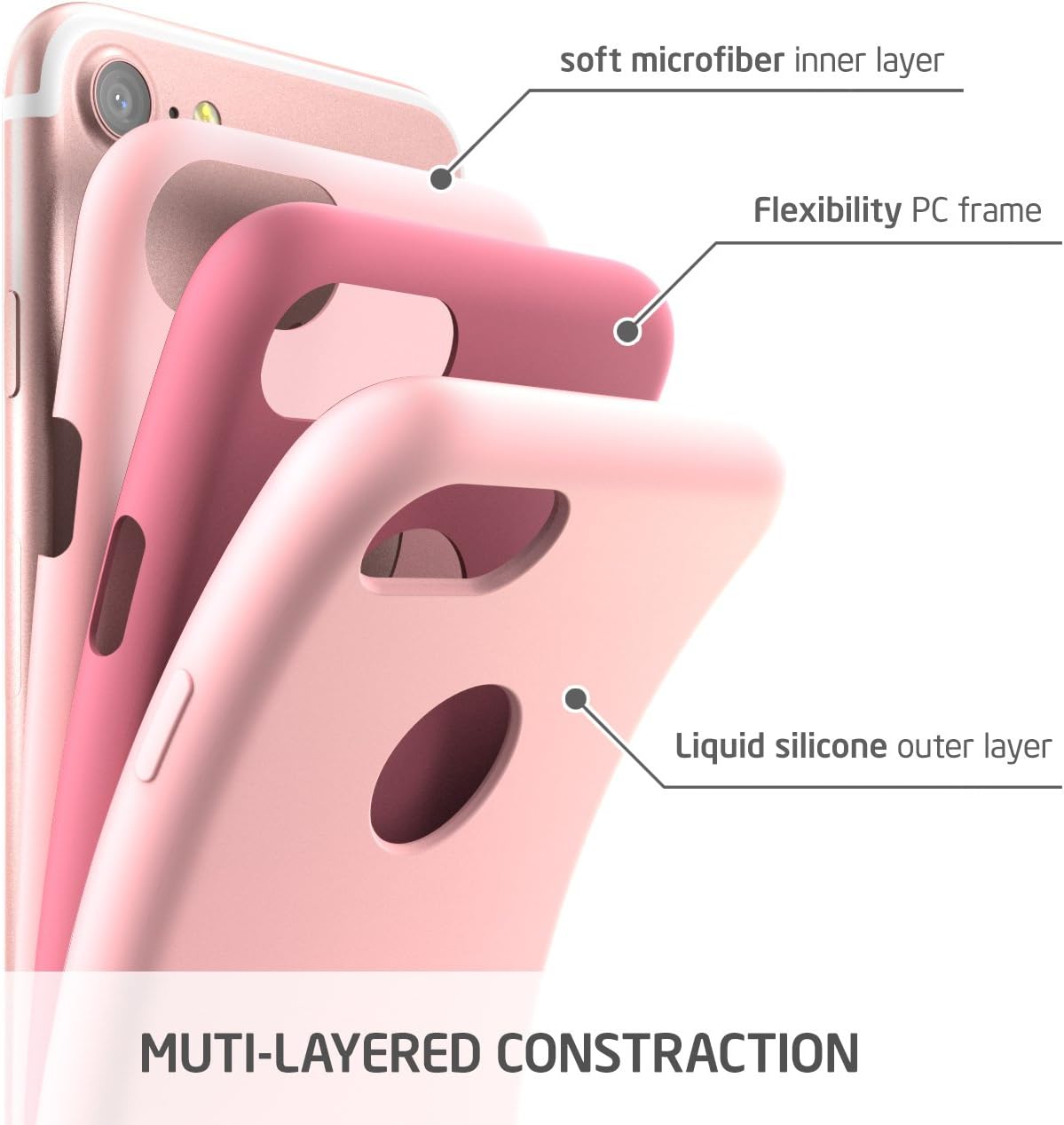 i-Blason iPhone 7 Case, Silicone Flexible Shock Absorbing Case for Apple iPhone 7 (Pink)