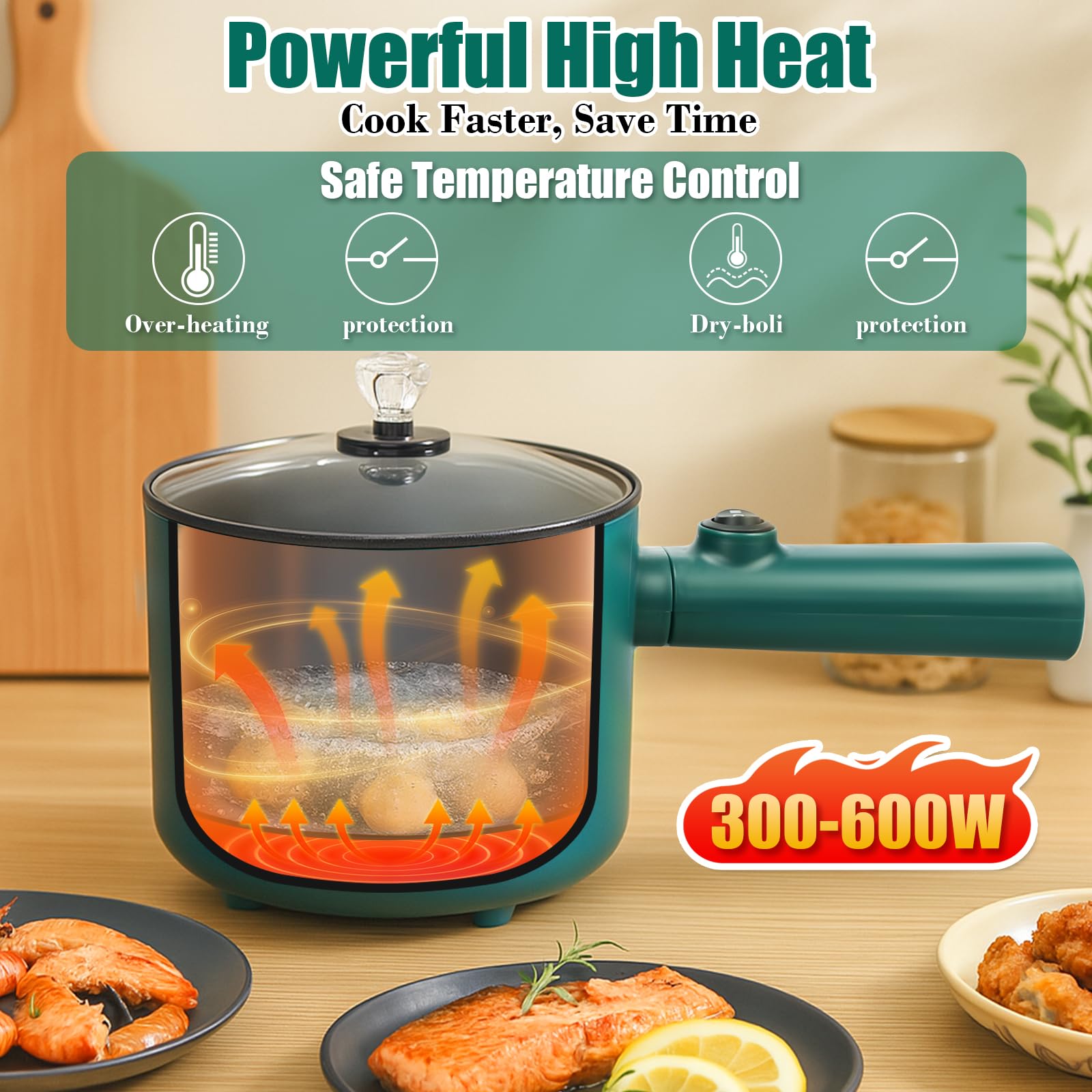 Olla eléctrica, olla de ramen de 1.8 L, cocina portátil, sartén antiadherente, olla eléctrica para pasta, huevo, filete, protección contra sobrecalentamiento, control de potencia dual 5