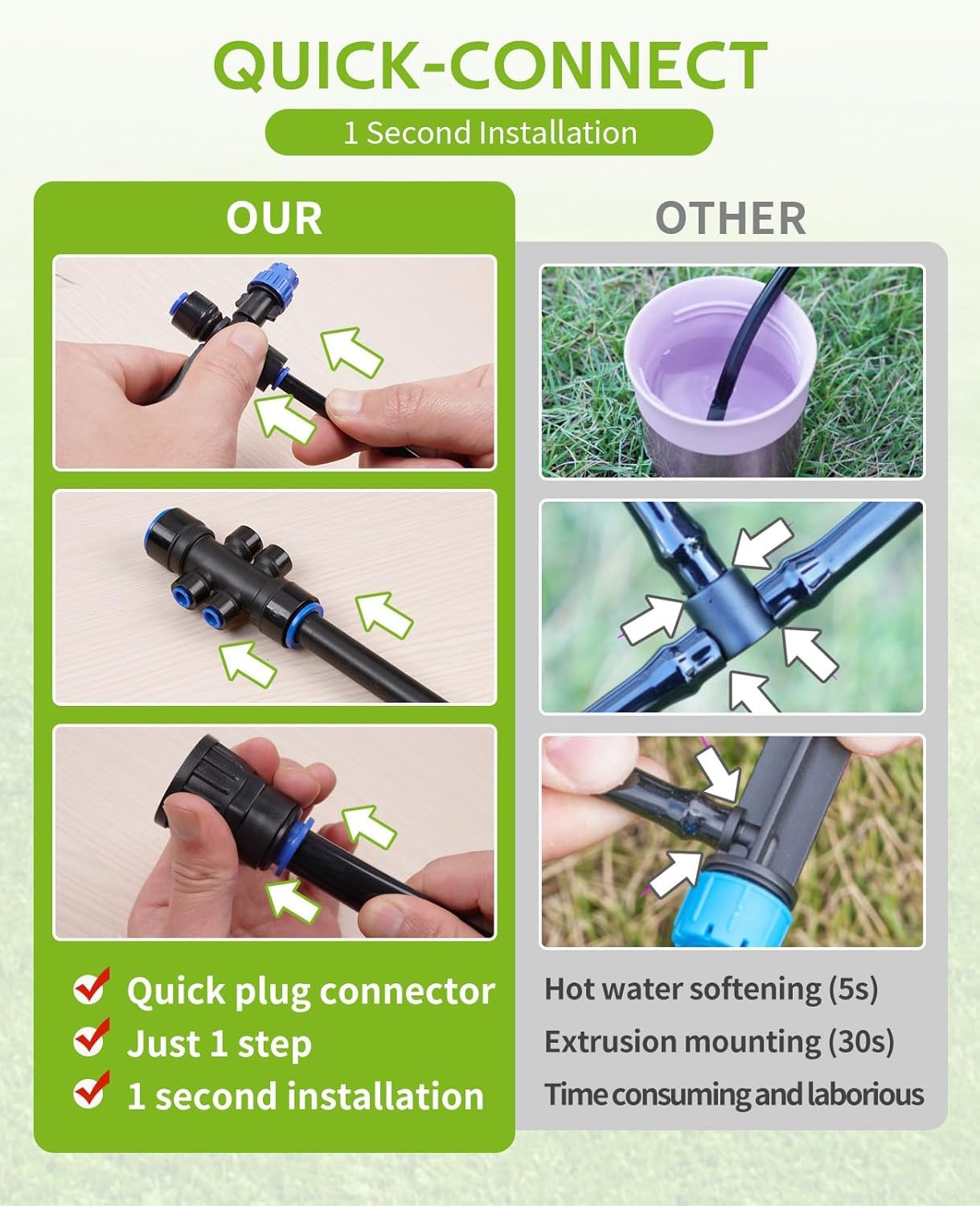 Sistema de riego de jardín, kits de riego por goteo de 59 pies para plantas, nuevo conector rápido, tubo de distribución en blanco, equipo de riego automático de ahorro de agua para patio, césped