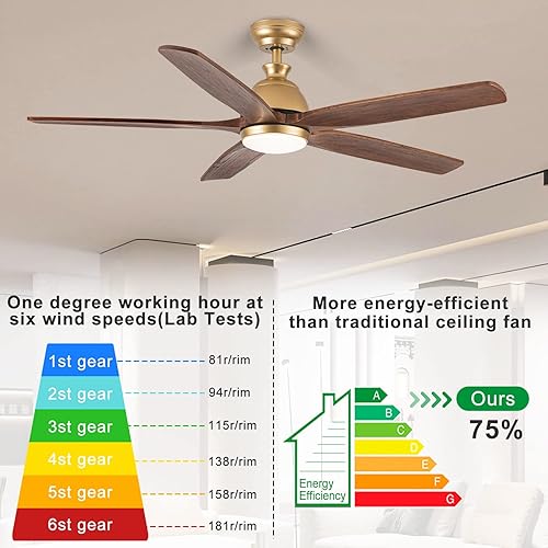 Miniatura 7 de Ventilador de techo dorado de 52 pulgadas con luces y control remoto, ventilador de techo para exteriores con luz, luz LED regulable, ventilador de