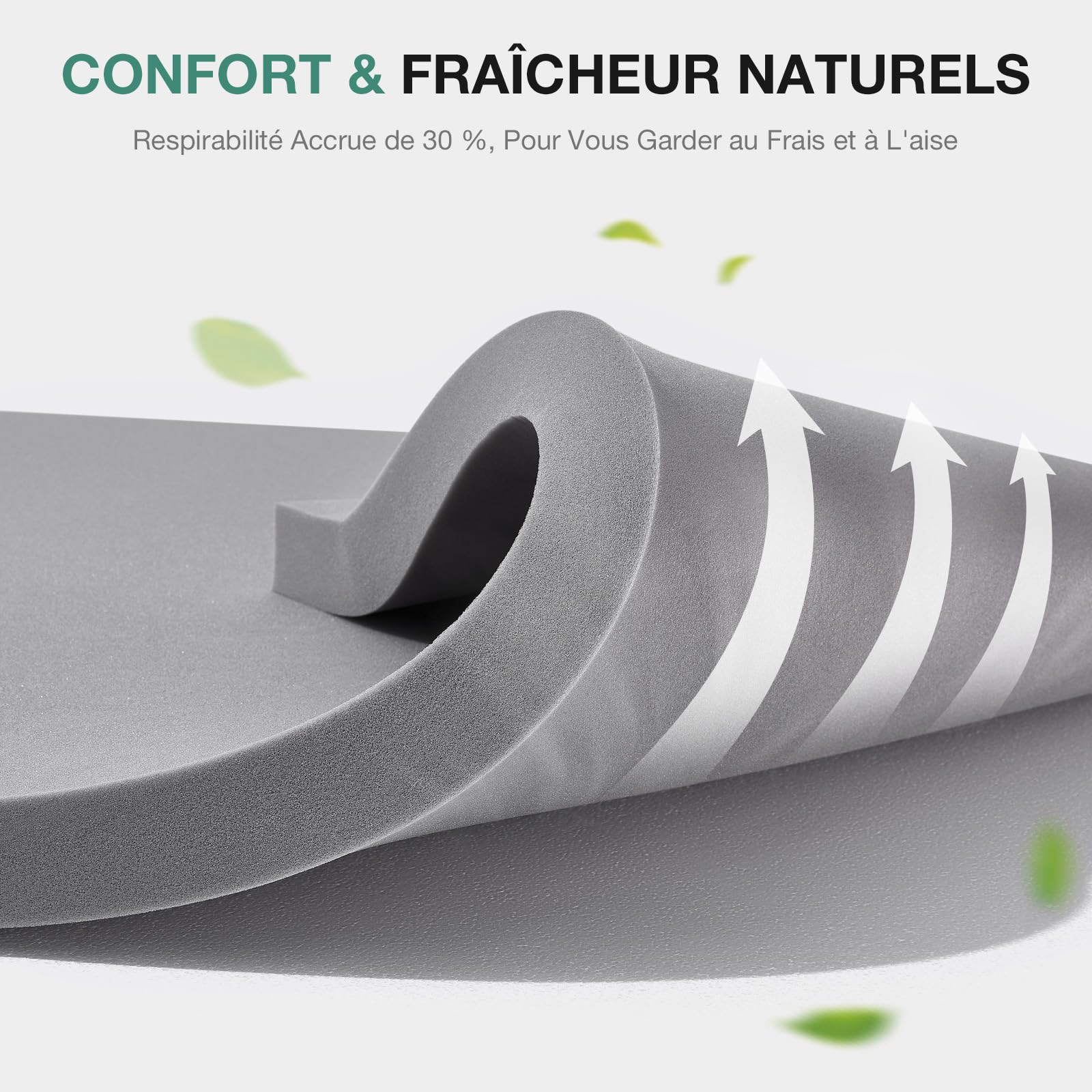 Novilla Surmatelas 140x200, Surmatelas de Mousse de Confort 5 cm, Absorbant et Respirant, Tissu Doux pour La Peau, Lavable