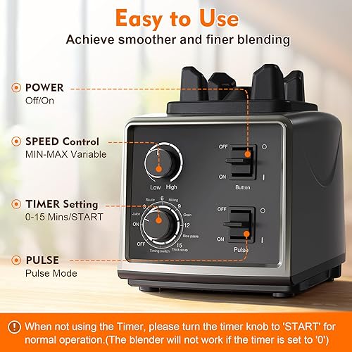 Miniatura 5 de Combo de licuadora 3 en 1 y procesador de alimentos para batidos, licuadoras profesionales de 1500 W (32000 RPM) para cocina, velocidad ajustable,