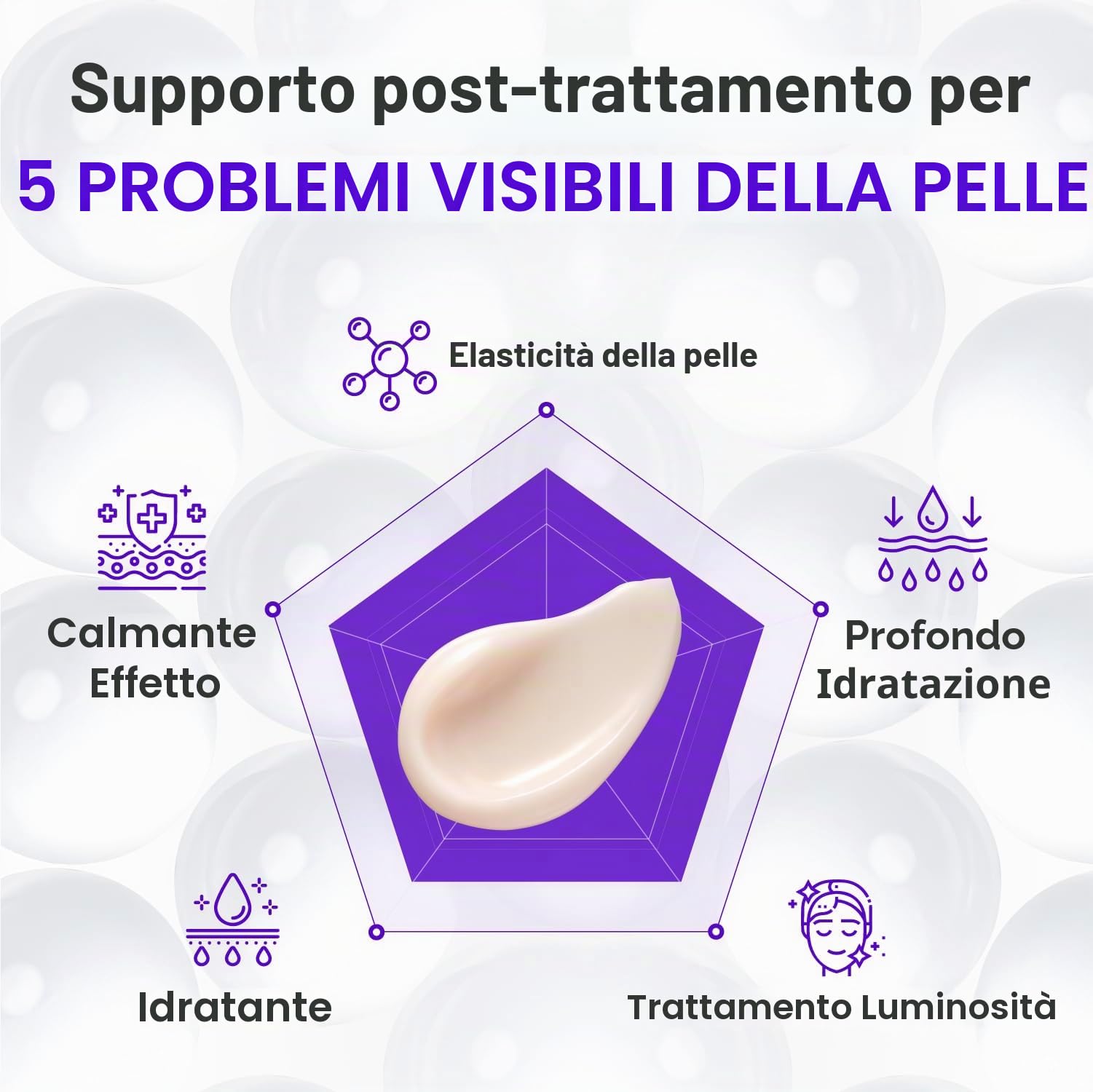 CENTELLIAN 24 Expert Madeca Cream Active Renew PDRN Crema Rassodante 50 ml – Elasticità, Lenitiva e Idratante per il Viso con TECA-PDRN, Acido Ialuronico e Glutatione, Cura della Pelle