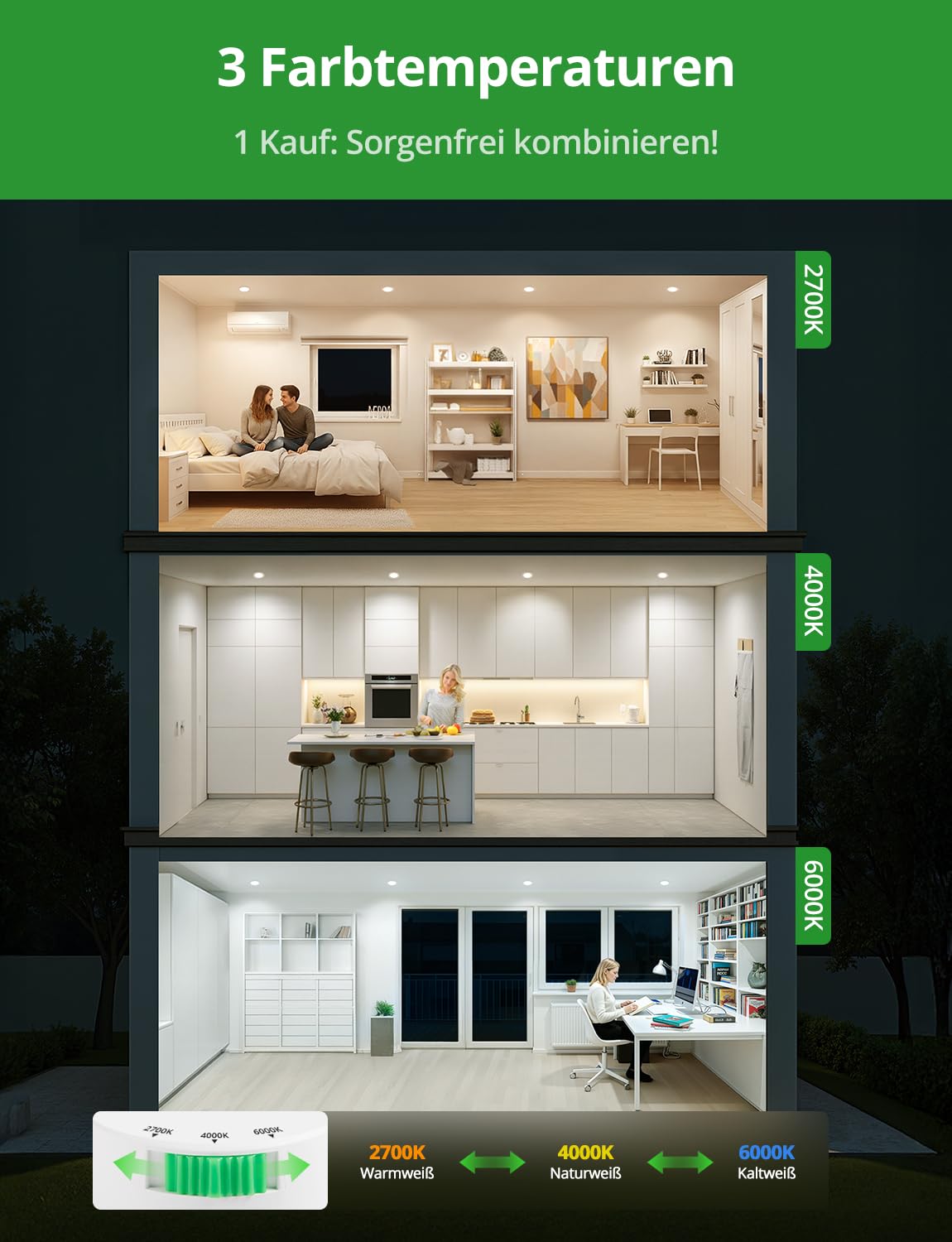 HOMEOW 20er Set LED Einbaustrahler 230V Dimmbar, Led Spots 68mm - 80mm Lochmaß, IP44 Einbaustrahler LED 5W 400LM Warmweiß Neutralweiß Kaltweiß, 24mm Ultra Flach Deckenspots für Badezimmer Küche