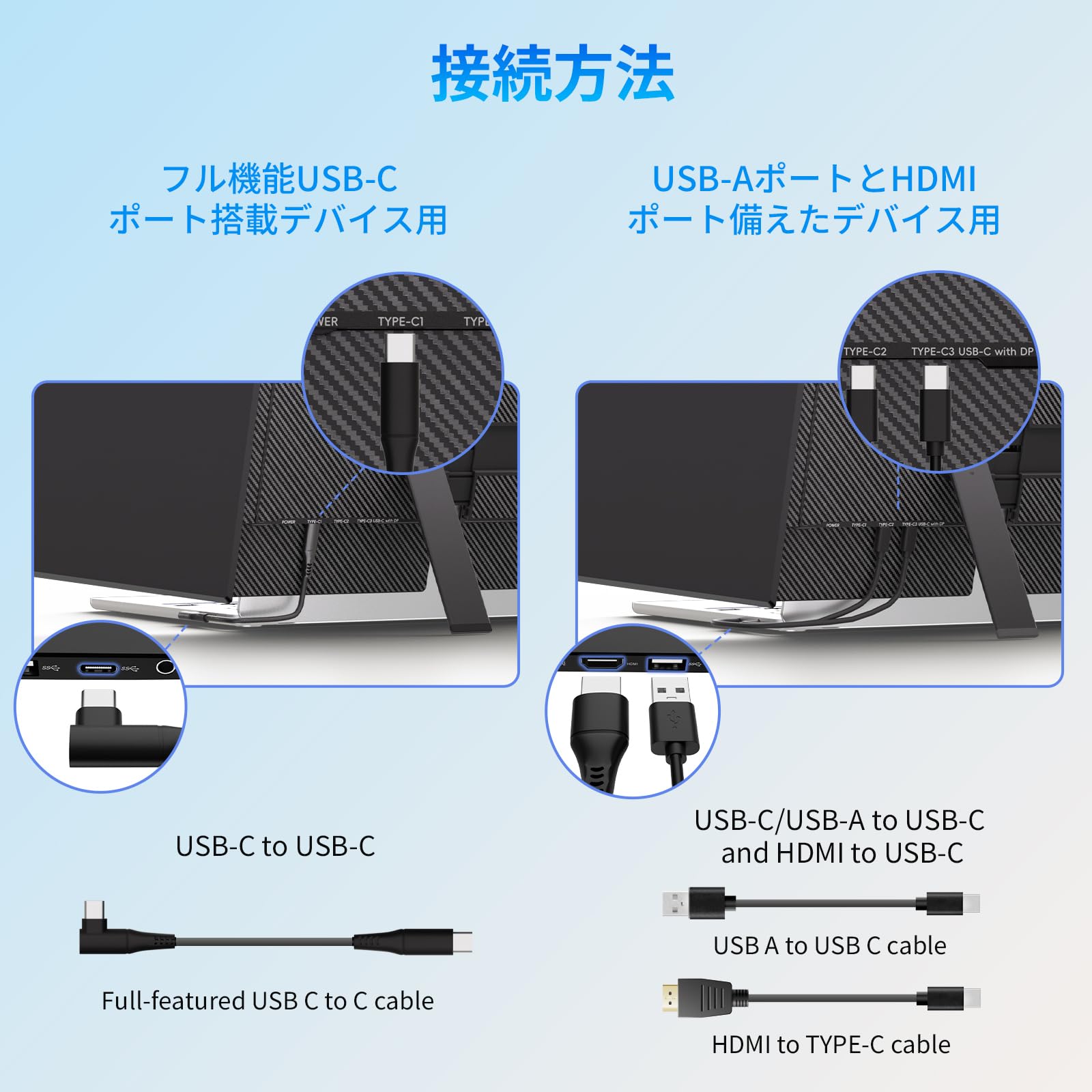 Amazon.co.jp: FUNSEDY モバイルモニター 14インチ 0.6kg軽量 超薄型
