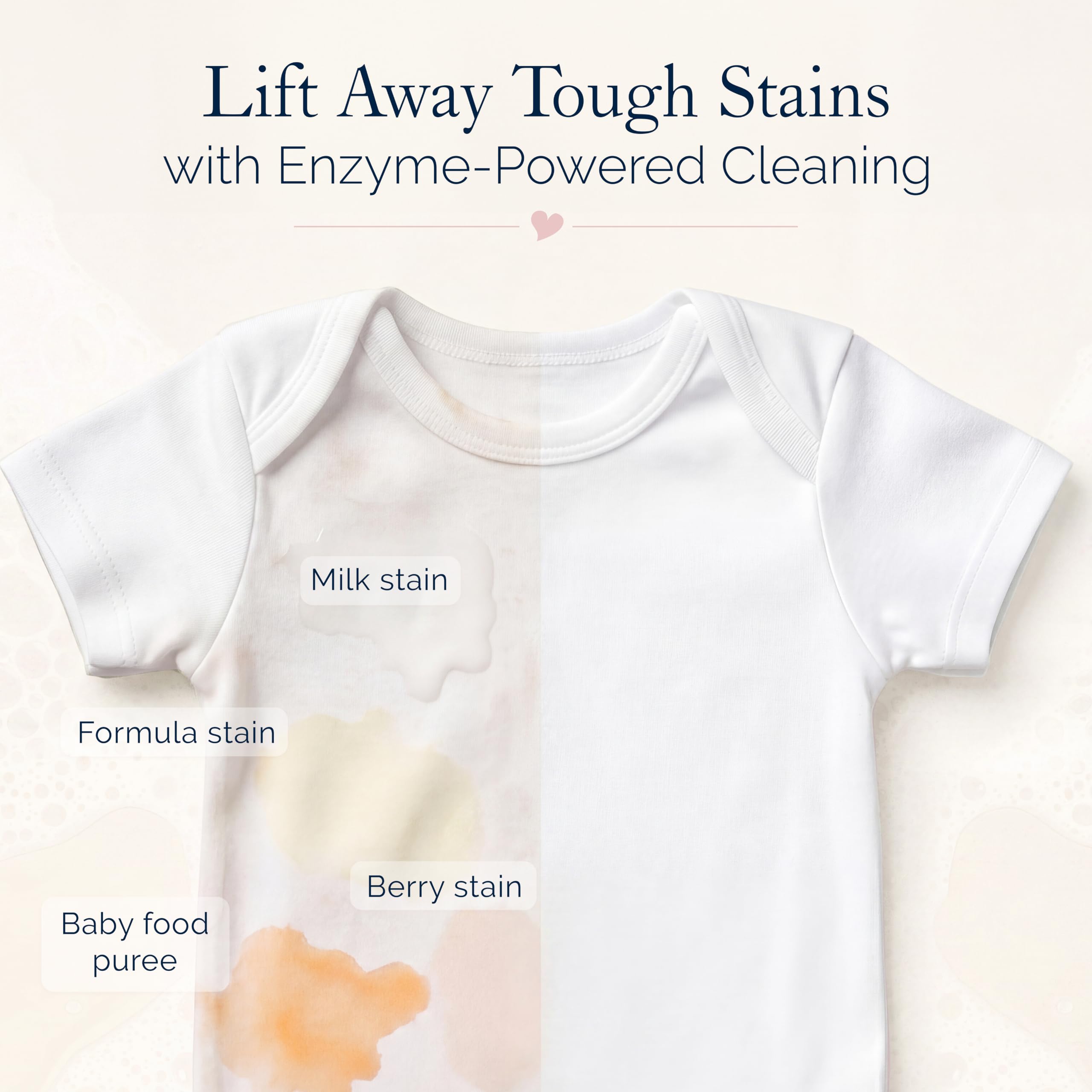 Noodle & Boo Ultra Safe Laundry Essentials - Detergente para lavandería, 8 onzas líquidas