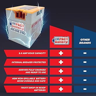 12V 9.5Ah Orange Top Power Wheels Battery Fits Jeep Hurricane, F150 Extreme, Barbie Camper - for Ride-On Toys - Power Wheels Replacement 12V Battery for Part No. 00801-1661, 00801-1776