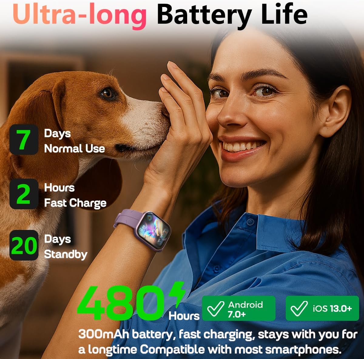 MorePro Fitness Tracker with 24/7 Heart Rate & Blood Pressure Monitor, Smart Watch with Blood Oxy-gen, Sleep Tracking, Fitness Watch 120+ Sports Modes, Answer/Make Calls for Men and Women