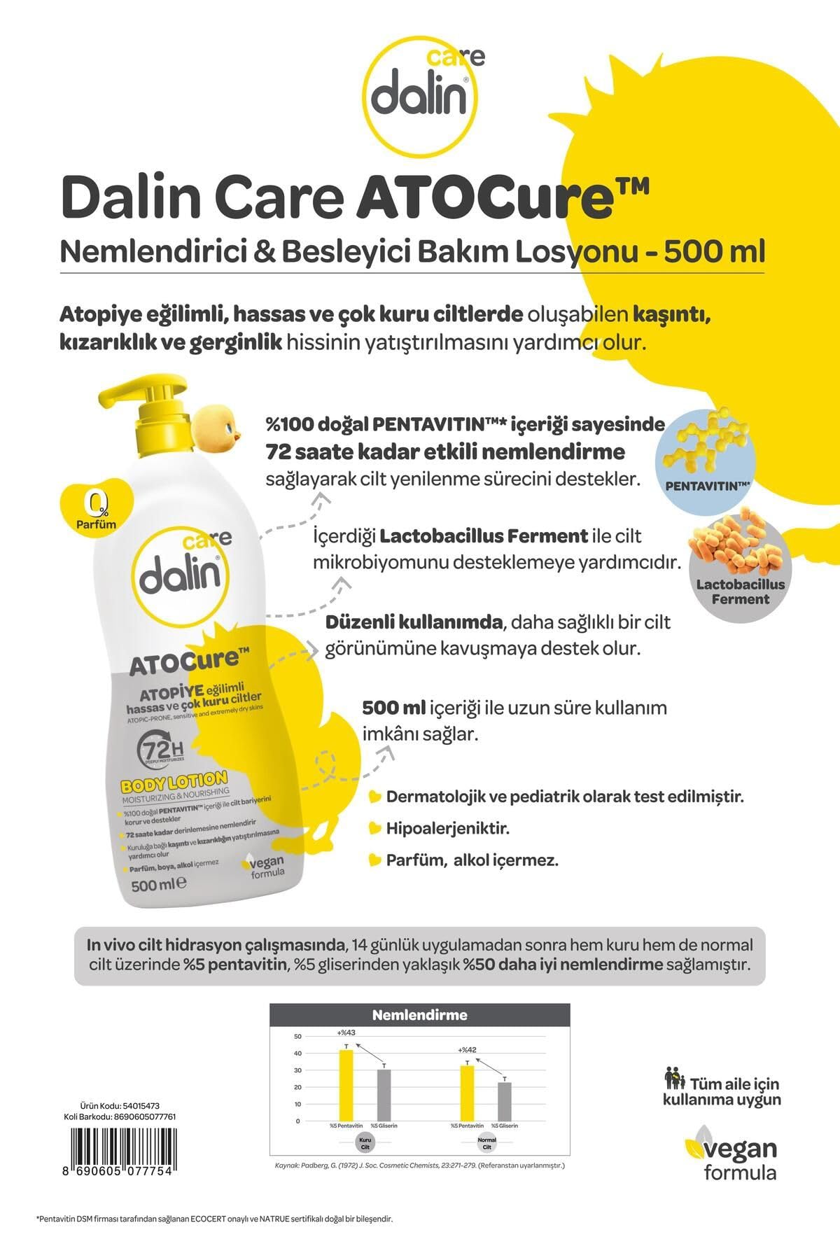 dalin Atocure Losyon 500 ml 2 Adet P09473