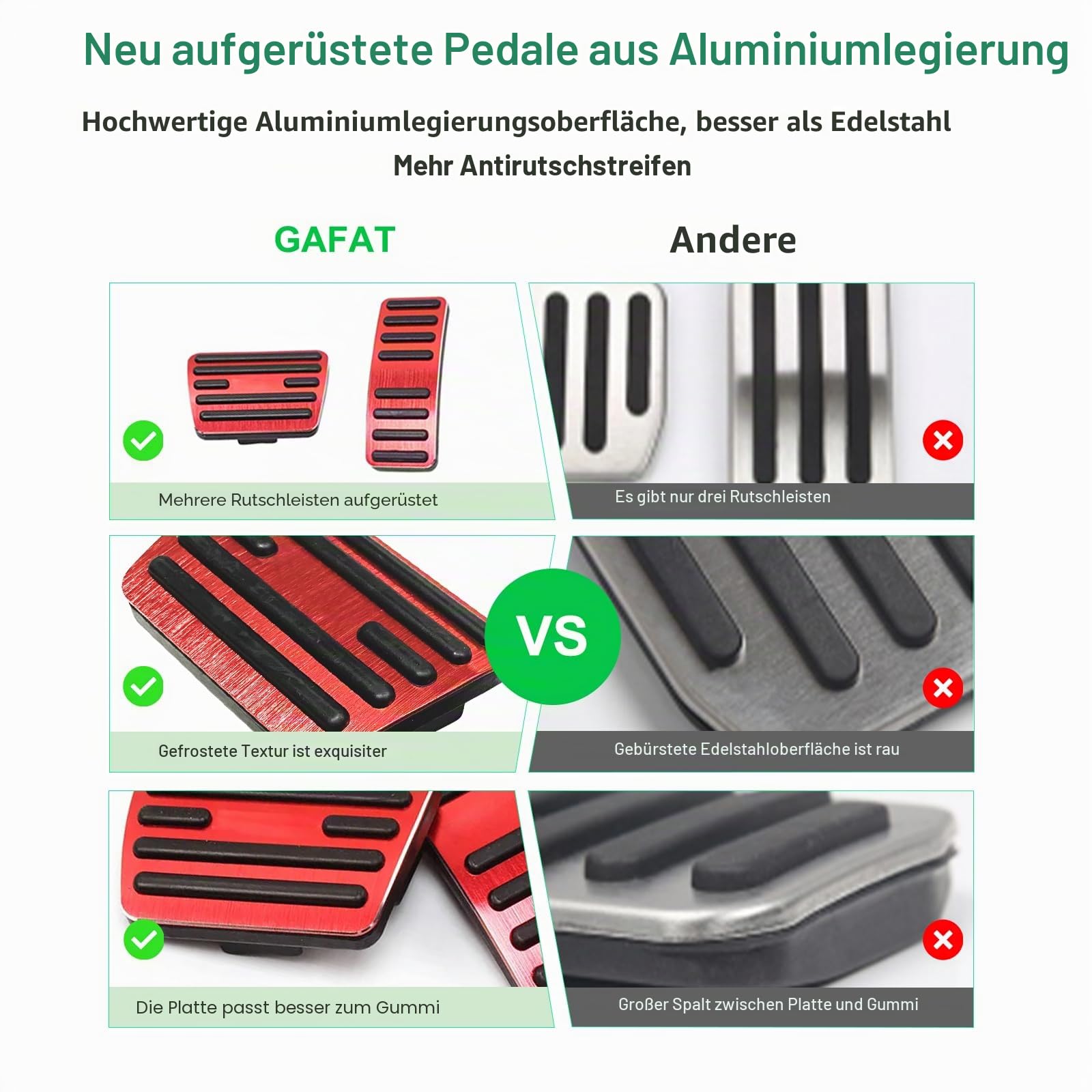 GAFAT Für MG ZS/MG HS/MG 5/MG Marvel R 2020-2024 Gaspedal Bremspedal Fußstütze Fußrasten MG Pedale, MG Zubehör [Automatikgetriebe] (Rot)