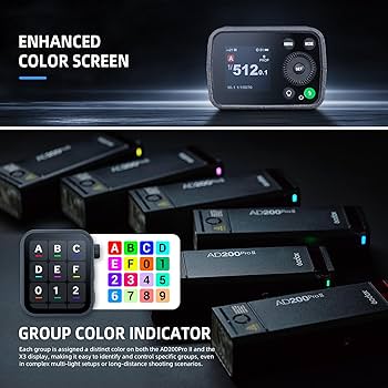 Amazon | GODOX AD200Pro II AD200 Pro II AD200PROII TTL