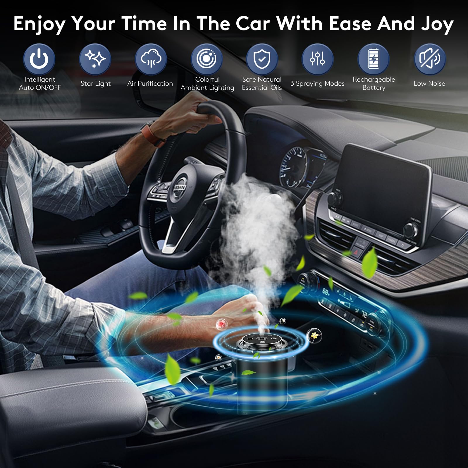 Xzvzxha Smart Car Air Freshener, Rechargeable Car Air Freshener