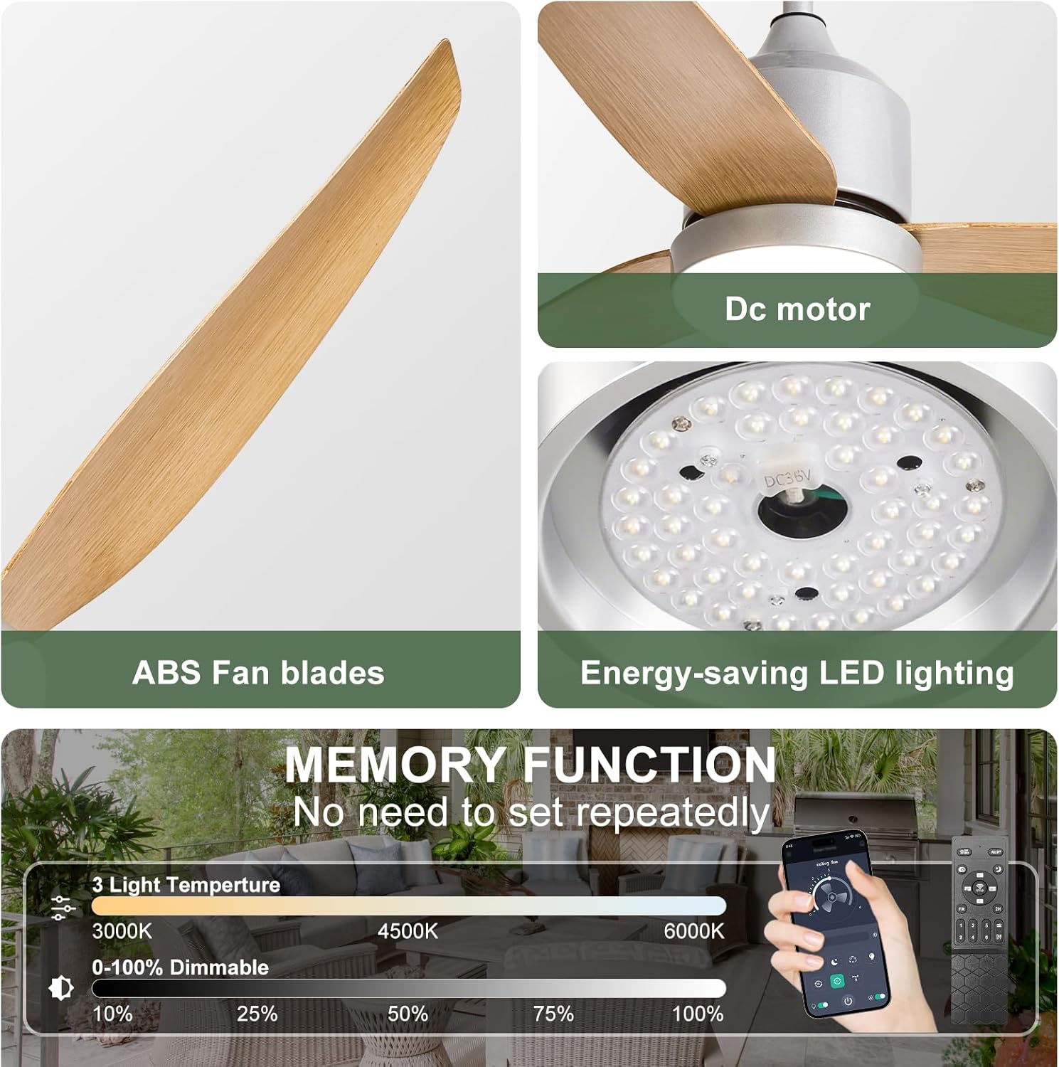 Close-up of the fan's ABS blades, DC motor, energy-saving LED lighting, and memory function for light temperature and dimming