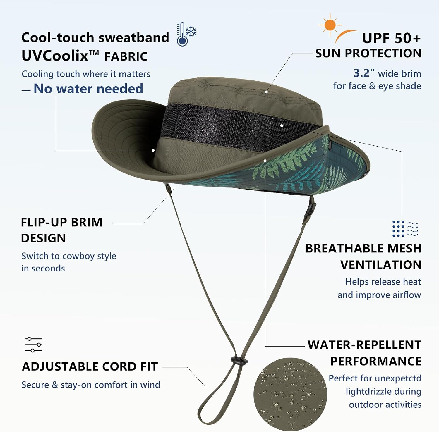UvCoolix™ Cooling Sweatband Breathable Bucket UPF50+ XL XXL Sun Hat Under Stiff Wide Brim Pattern Boonie Fishing,Hiking,Beach